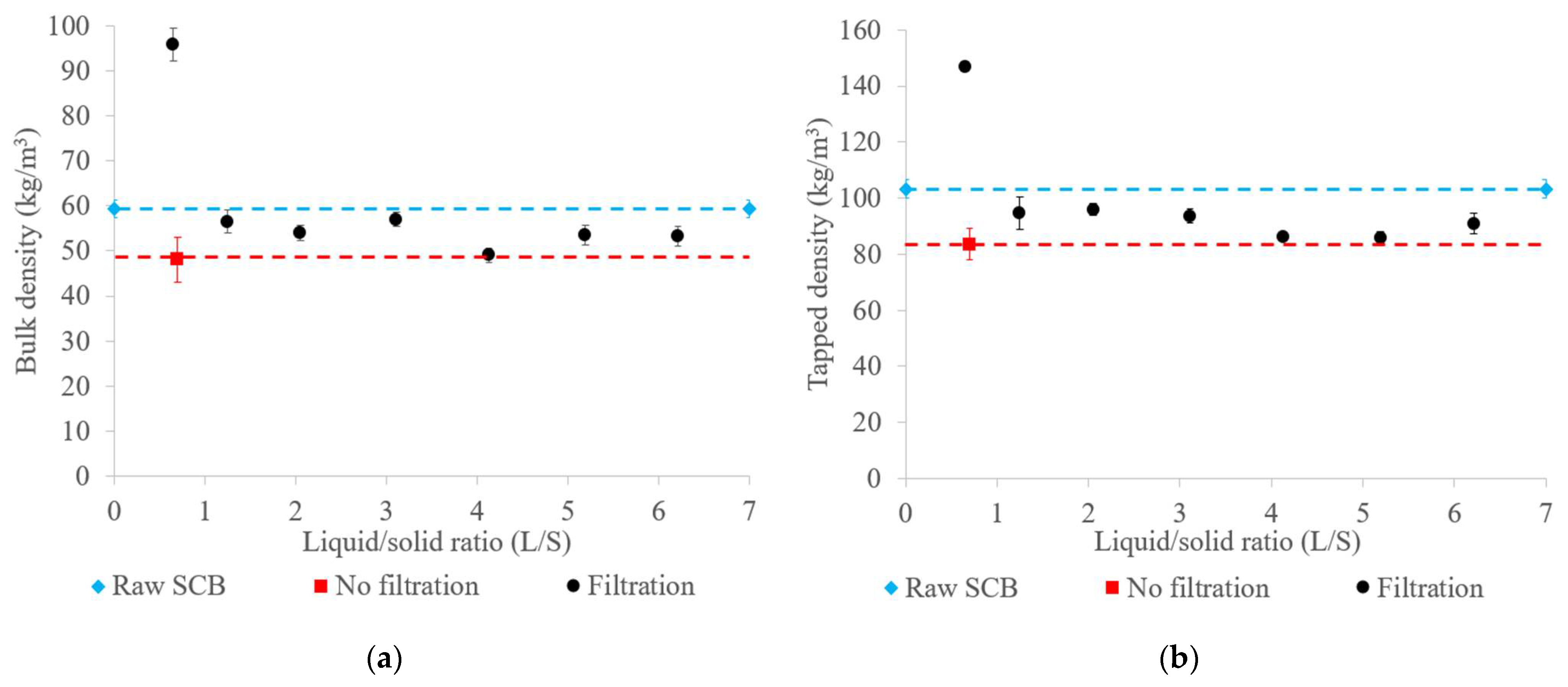 Molecules 29 03020 g003