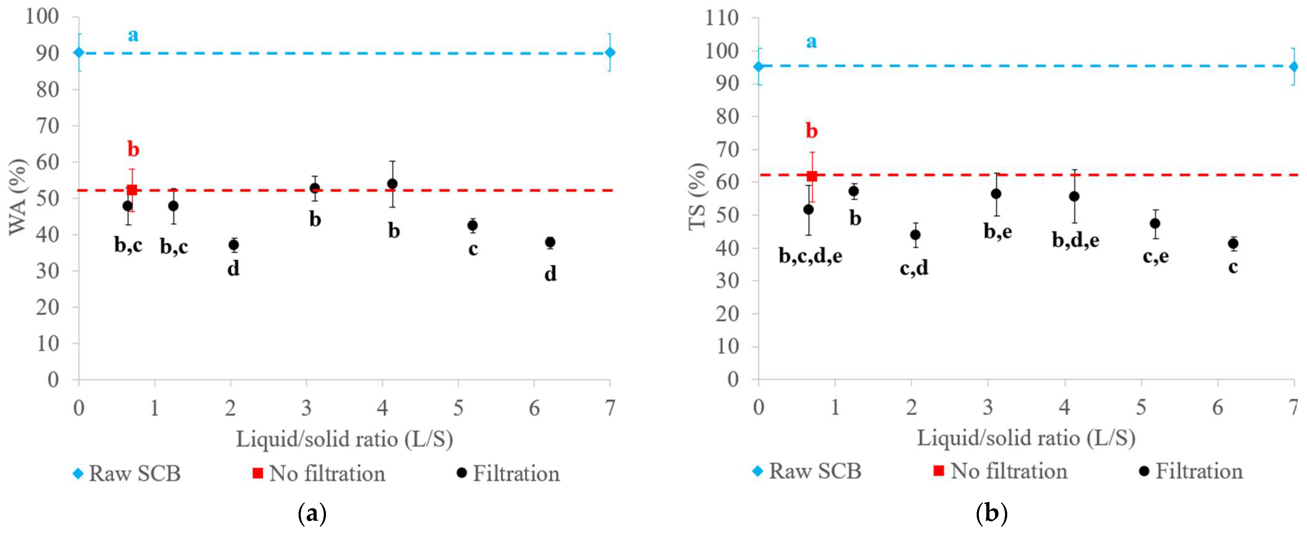 Molecules 29 03020 g005