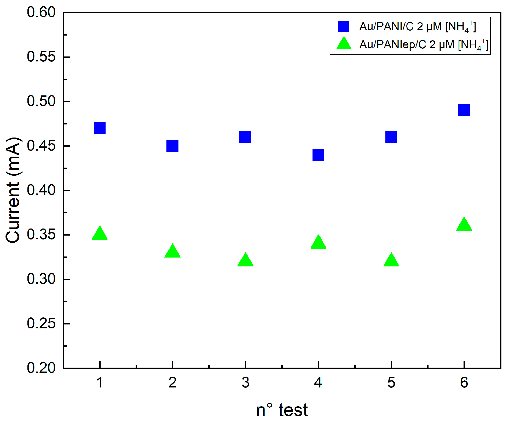 Molecules 29 03028 g008