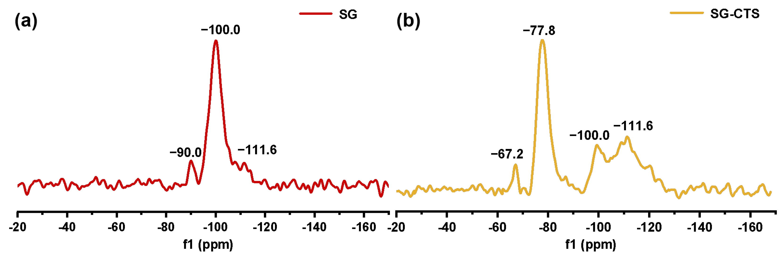 Molecules 29 03031 g004