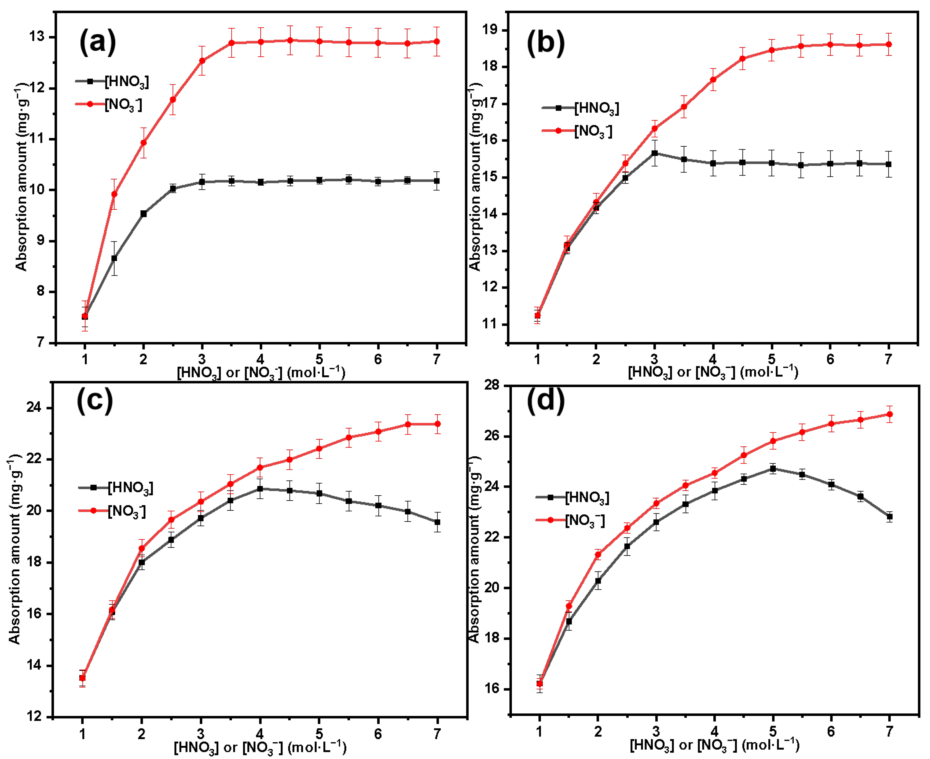 Molecules 29 03031 g012