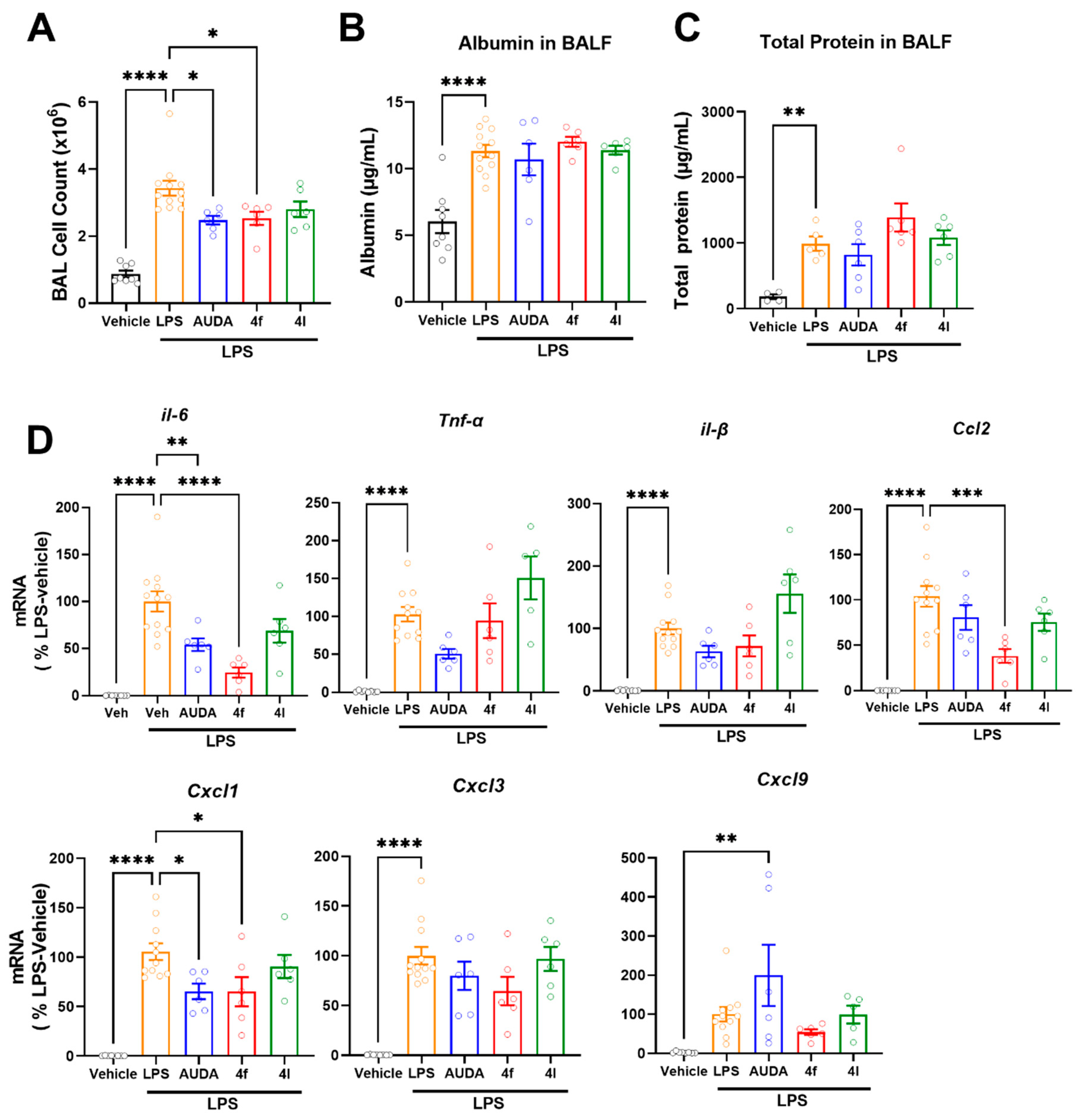 Molecules 29 03036 g005