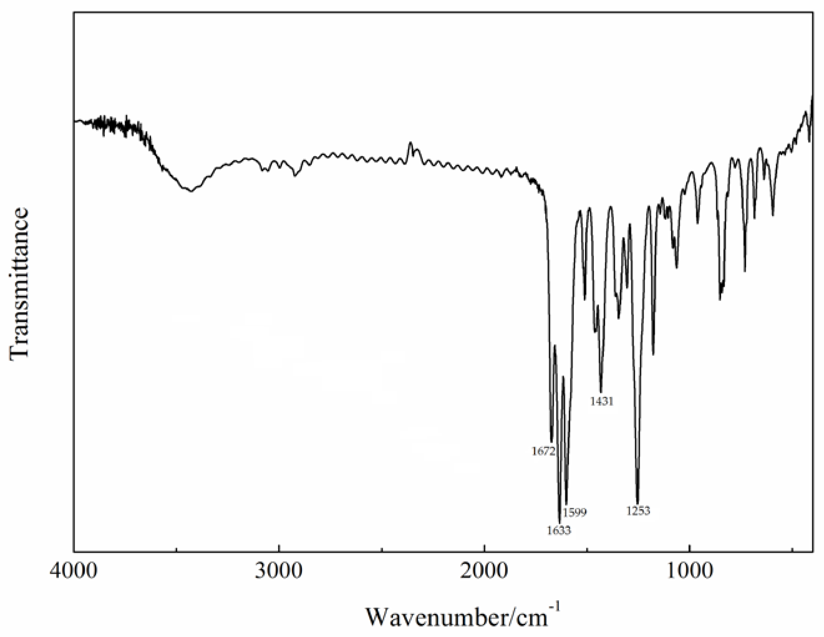 Molecules 29 03039 g002
