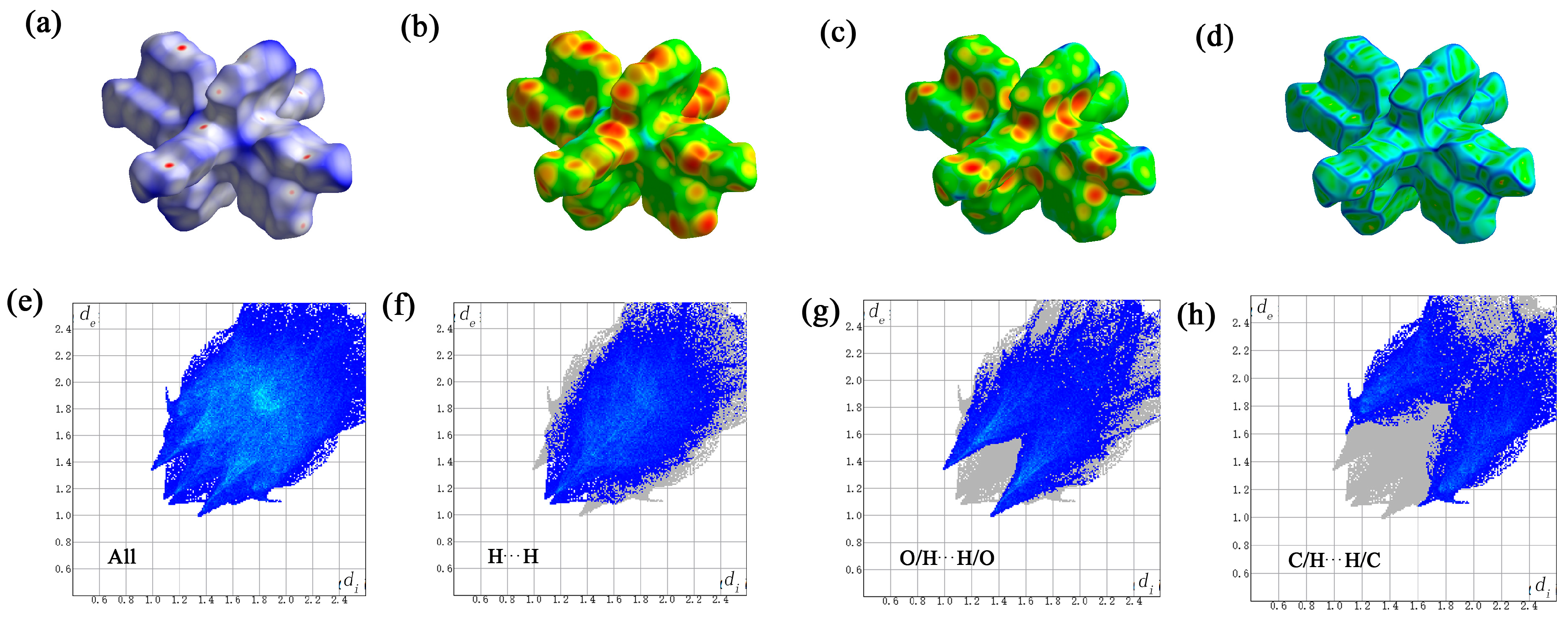 Molecules 29 03039 g009