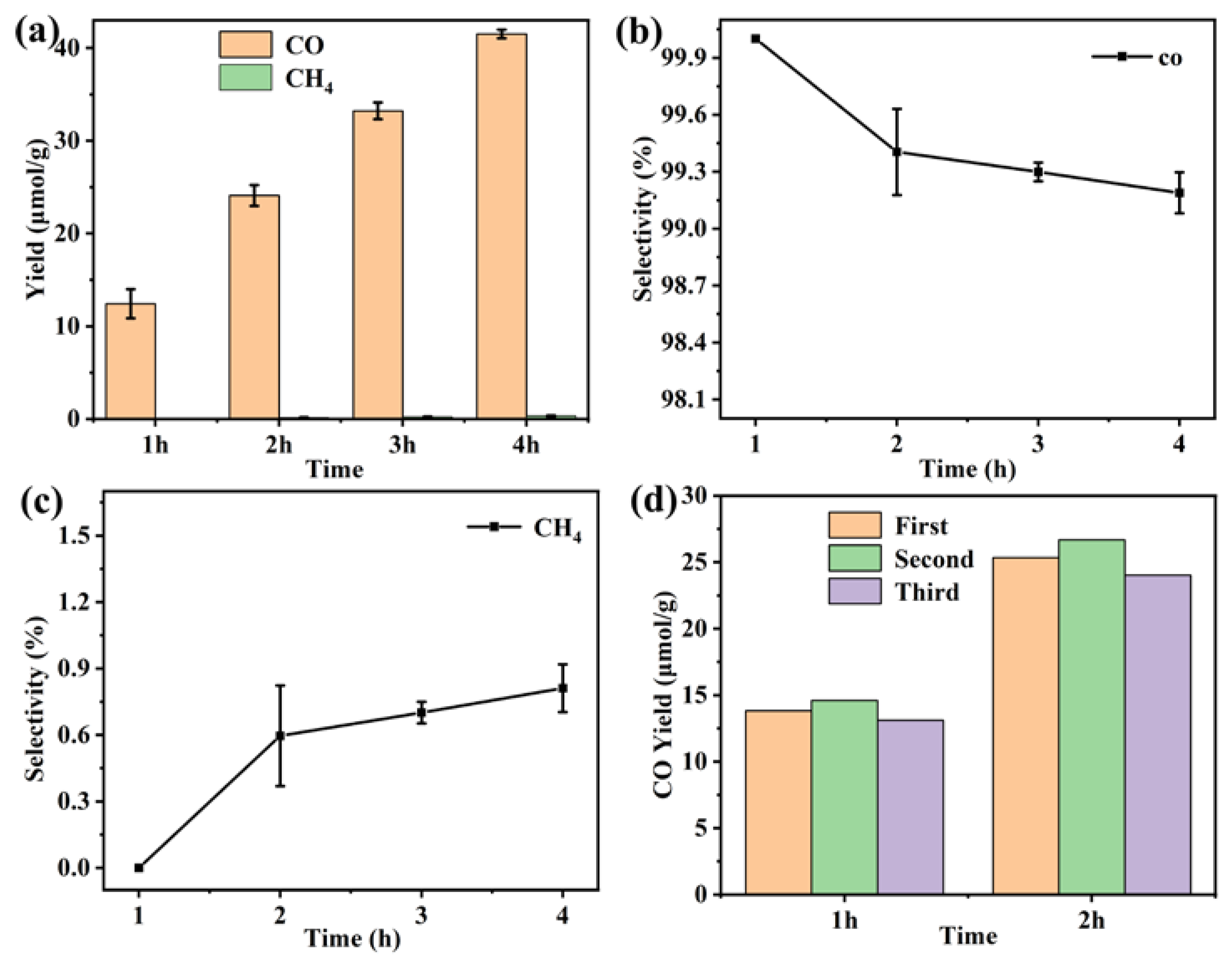 Molecules 29 03039 g011