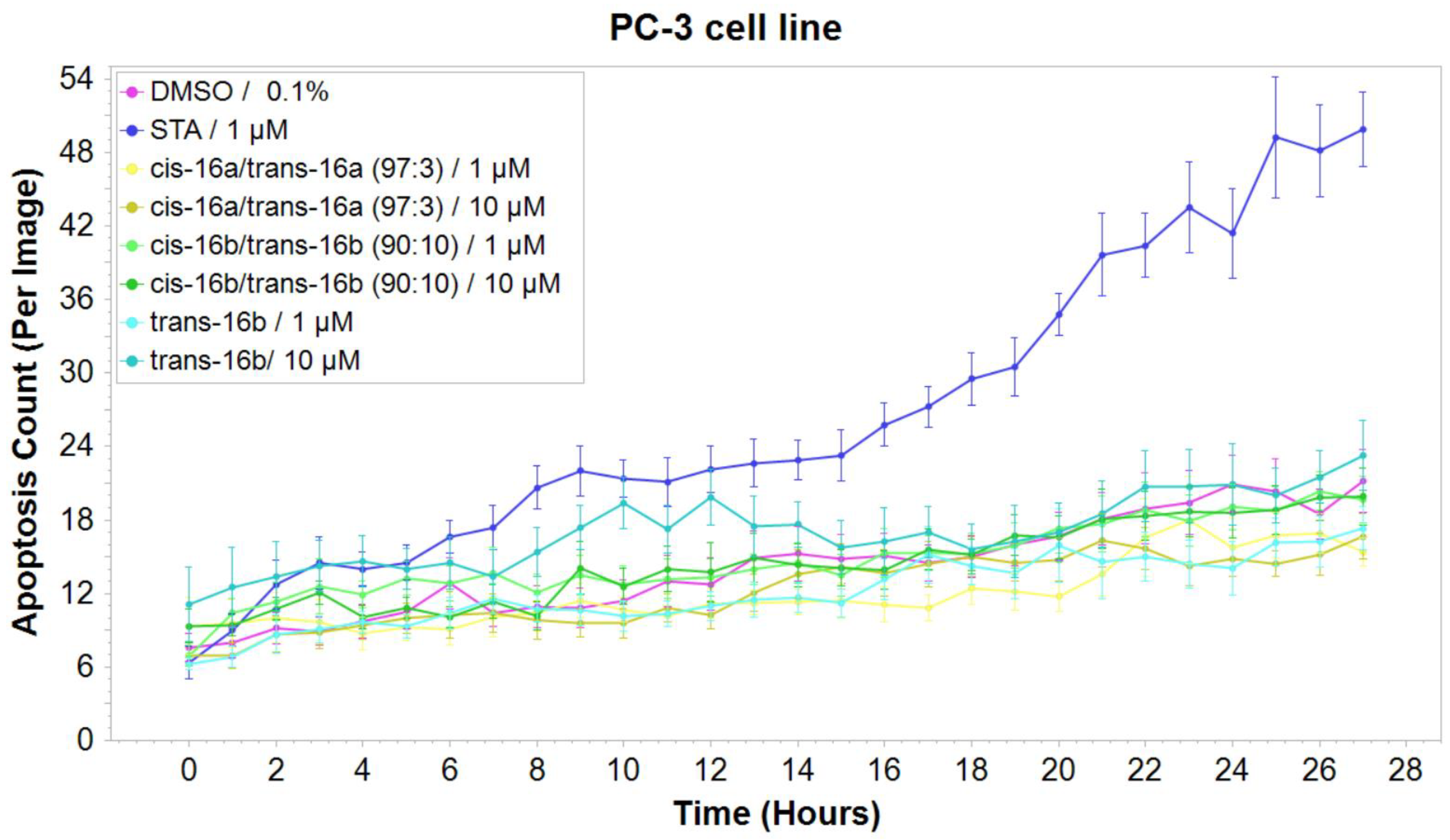 Molecules 29 03050 g006