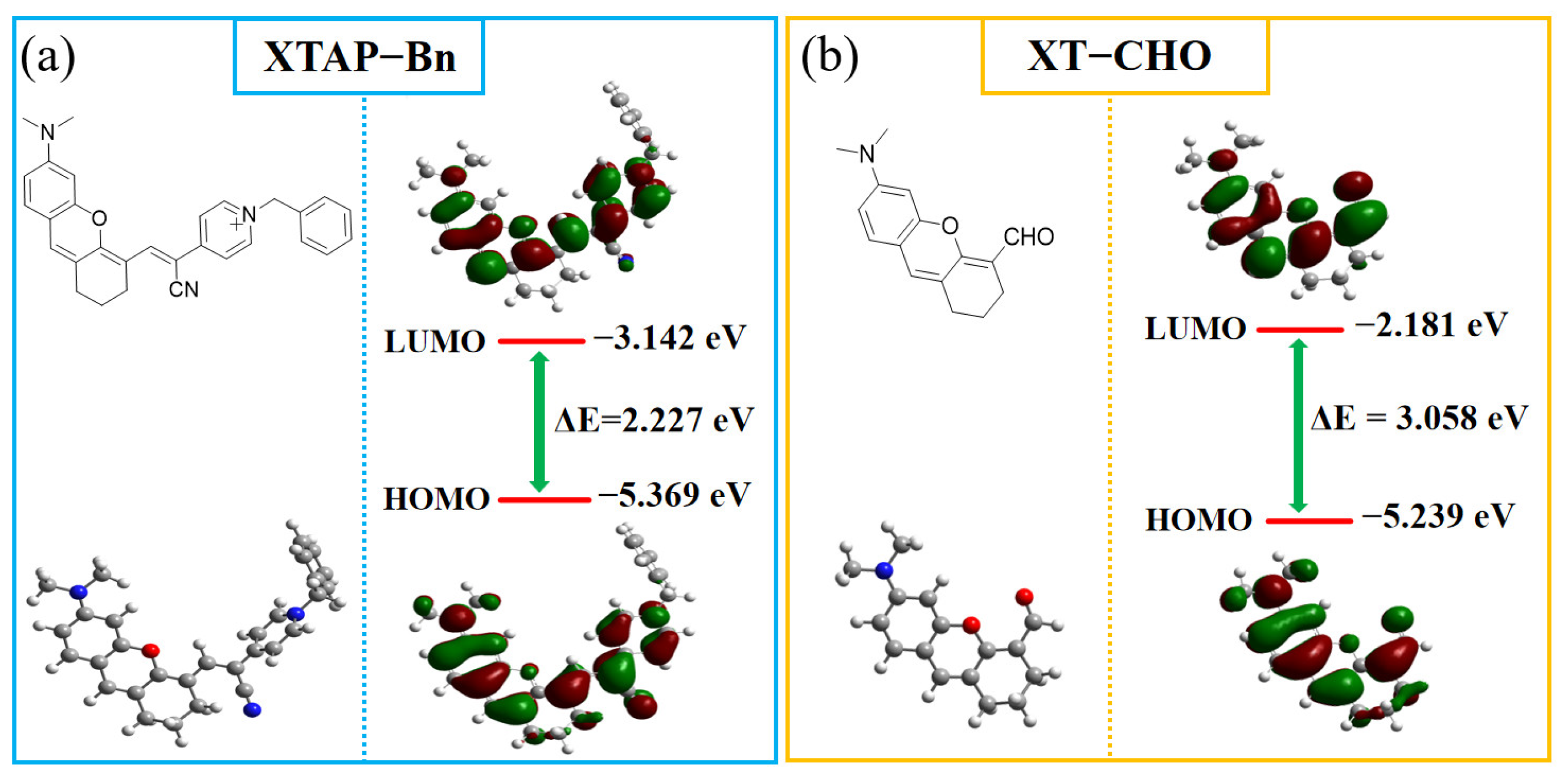 Molecules 29 03059 g004