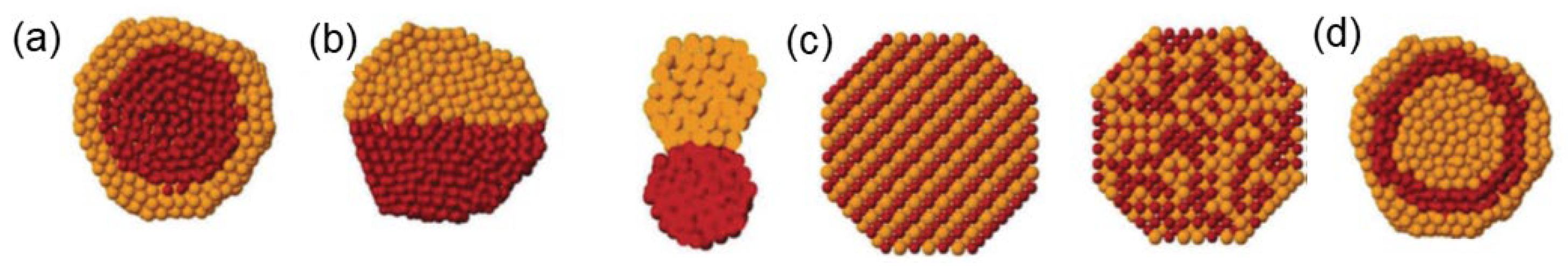 Molecules 29 03062 g002
