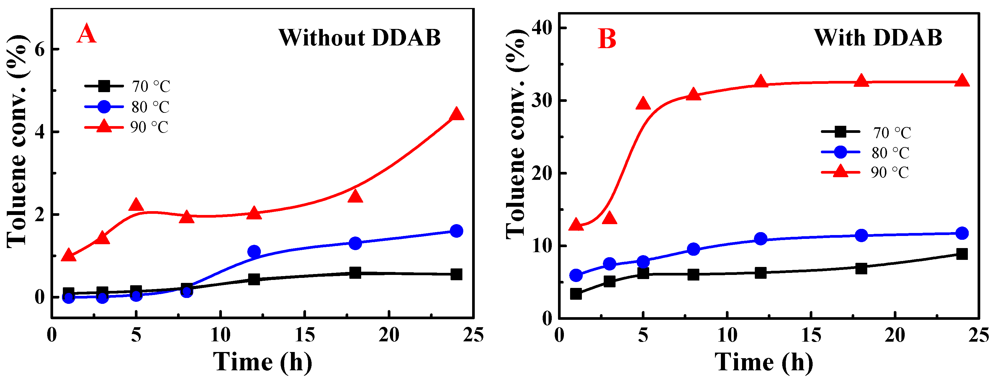 Molecules 29 03066 g003