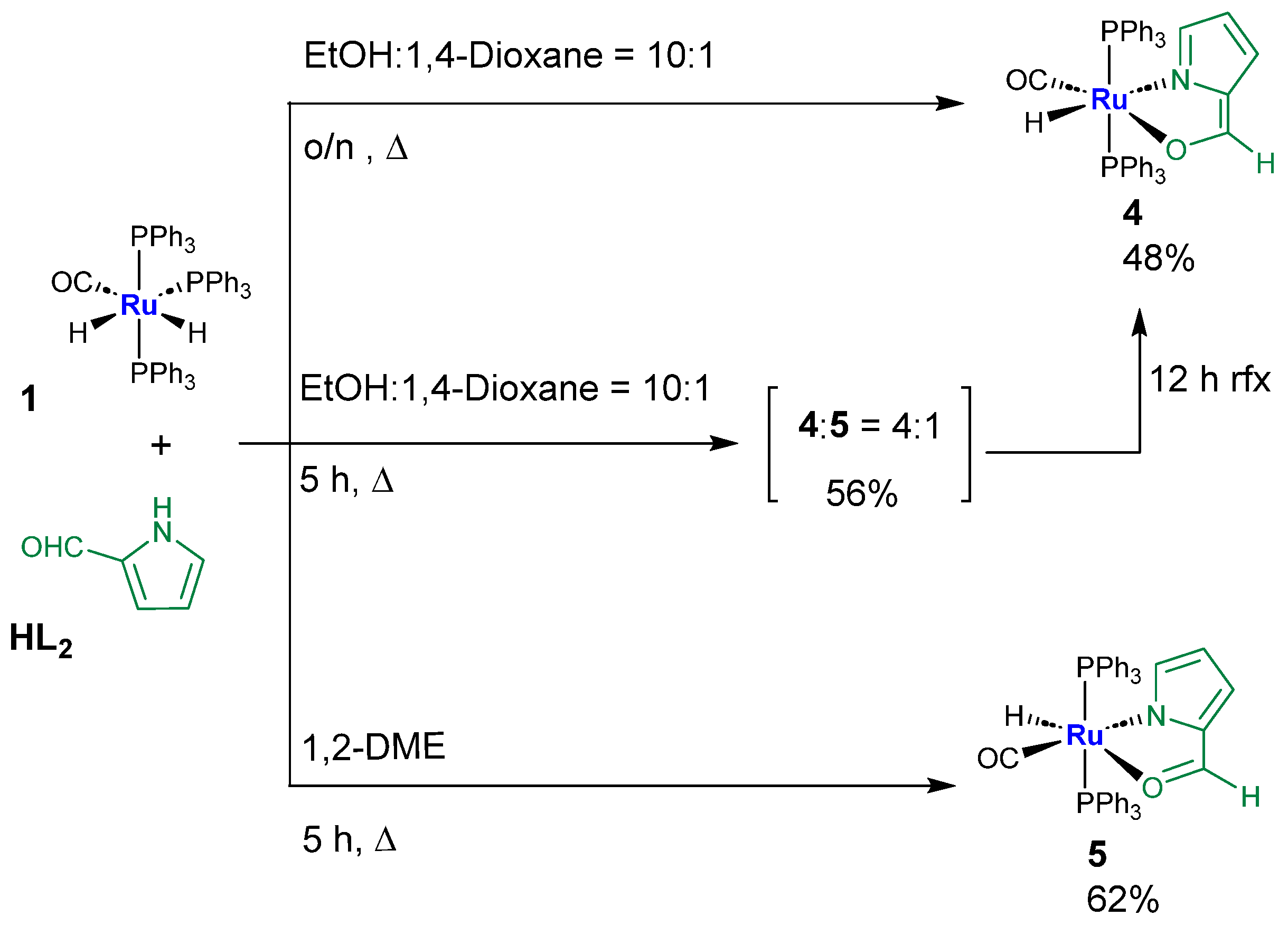 Molecules 29 03068 sch005 Molecules 29 03068 sch005
