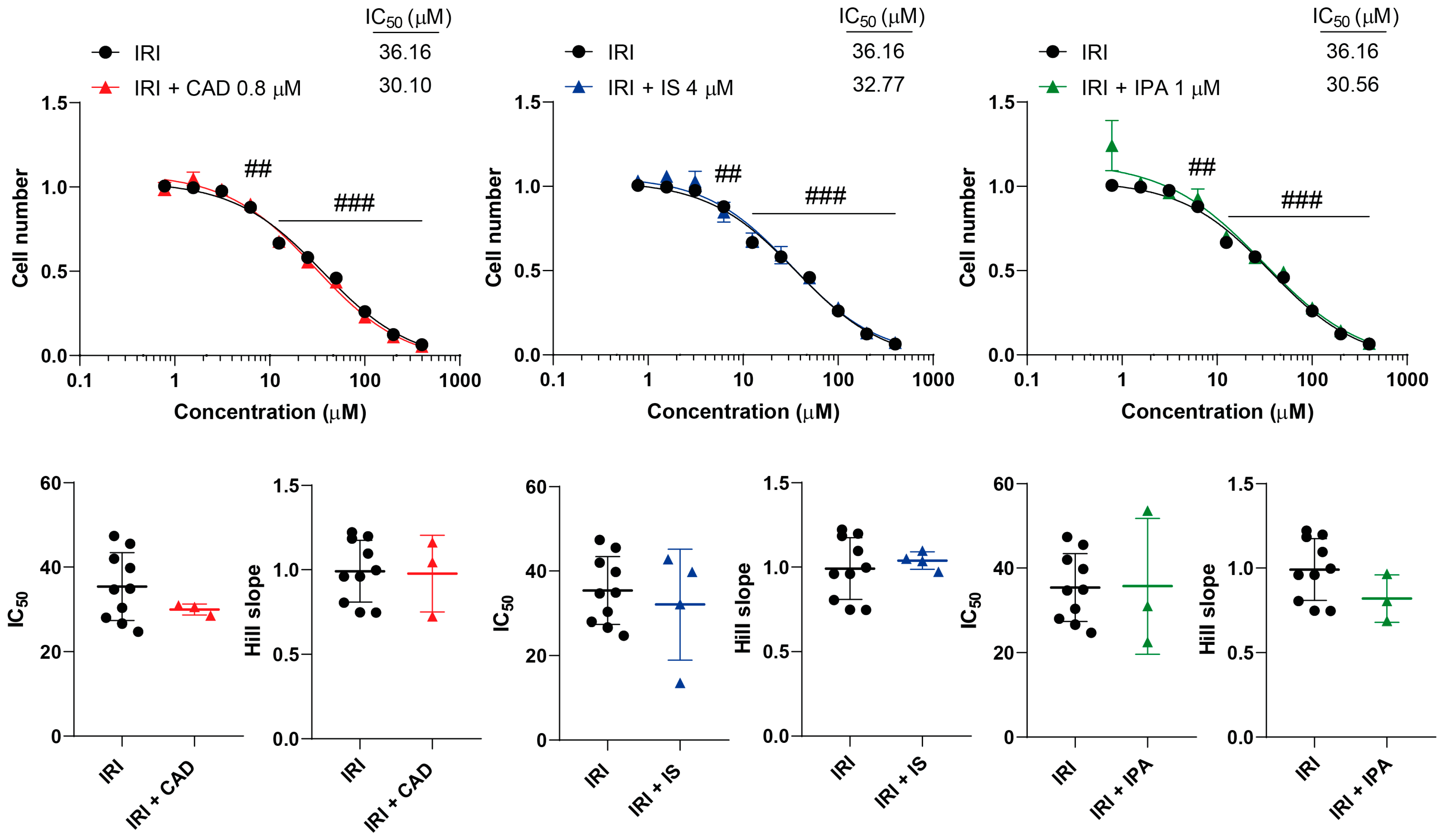 Molecules 29 03073 g004