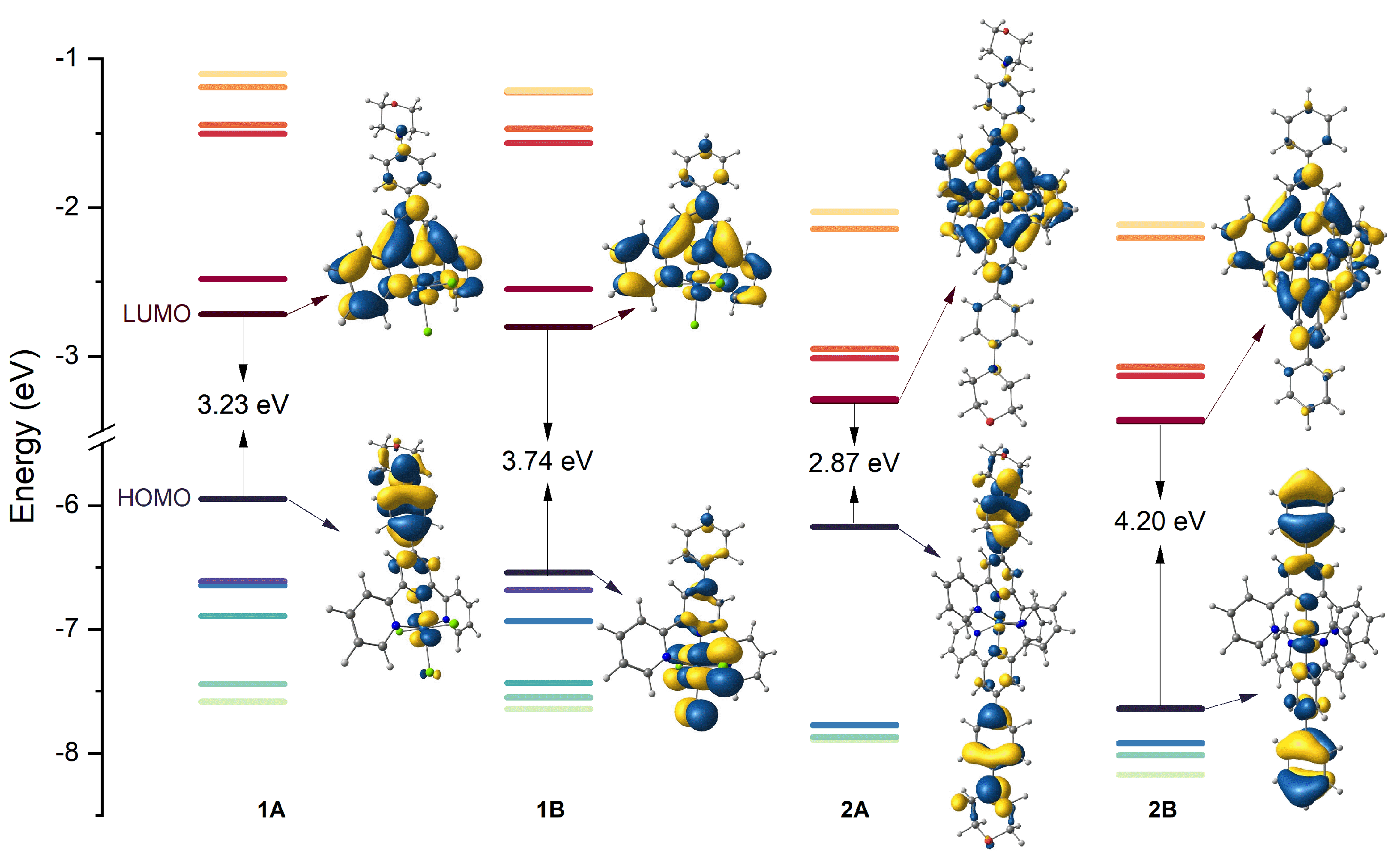 Molecules 29 03074 g004