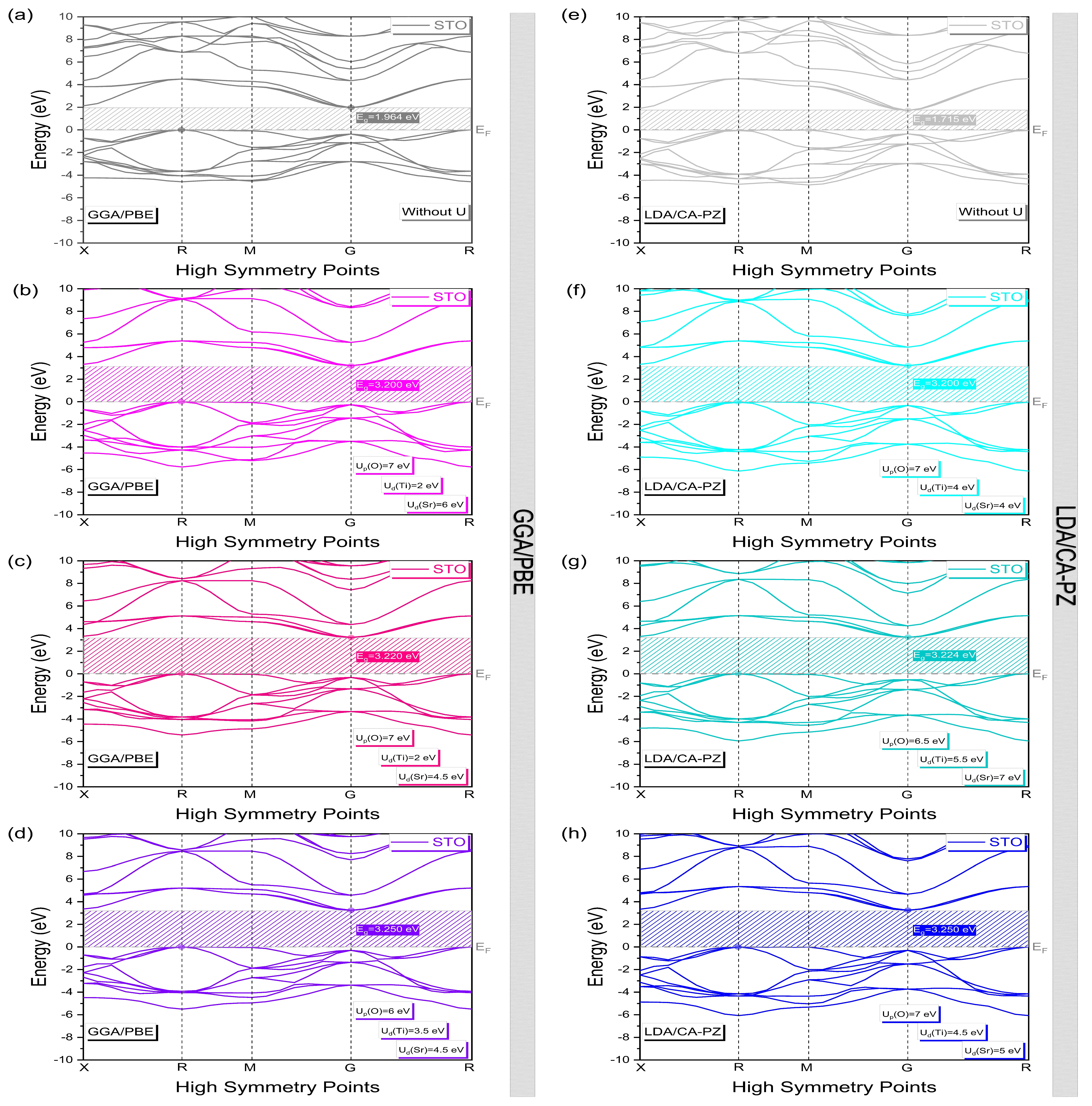 Molecules 29 03081 g004