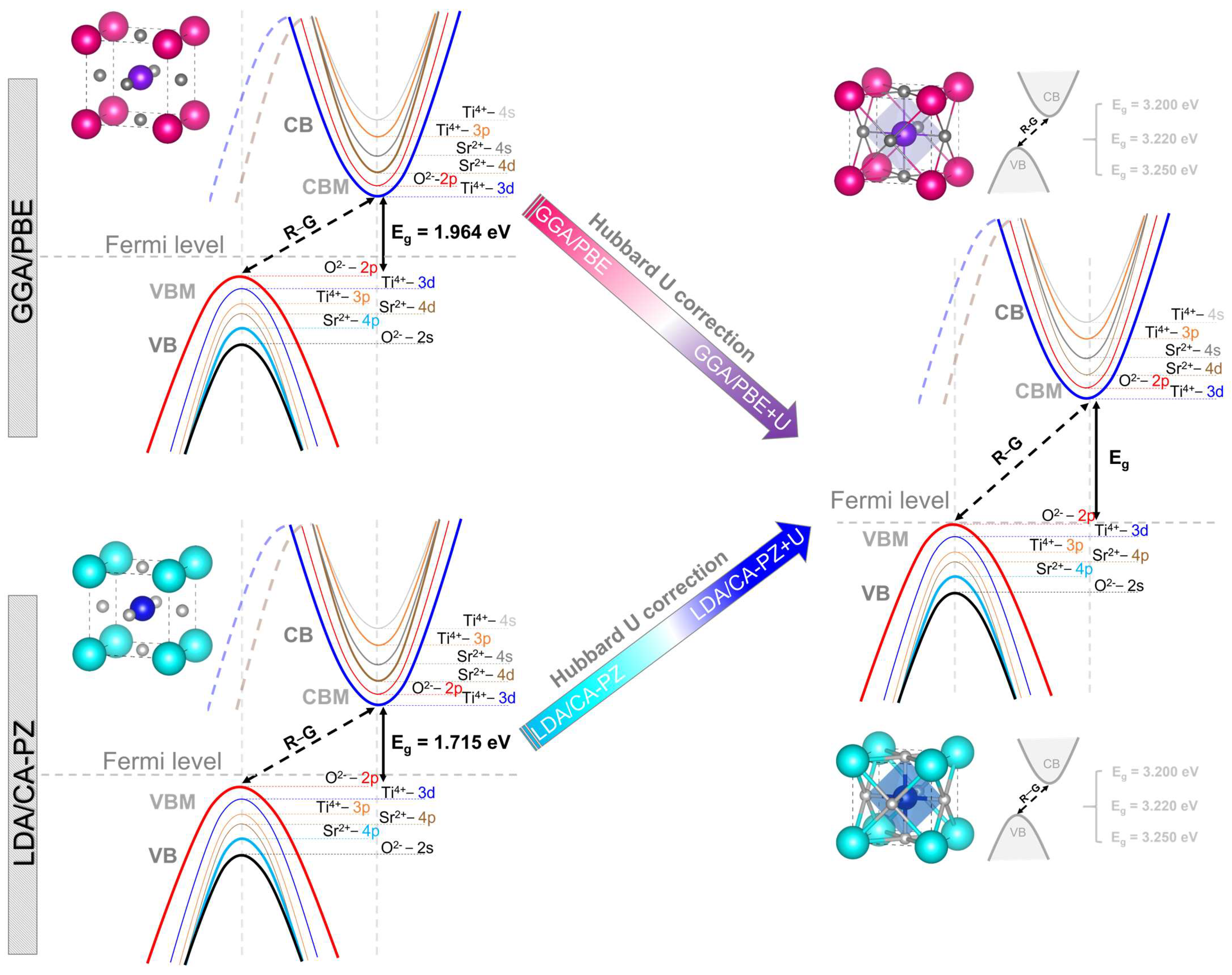Molecules 29 03081 g007