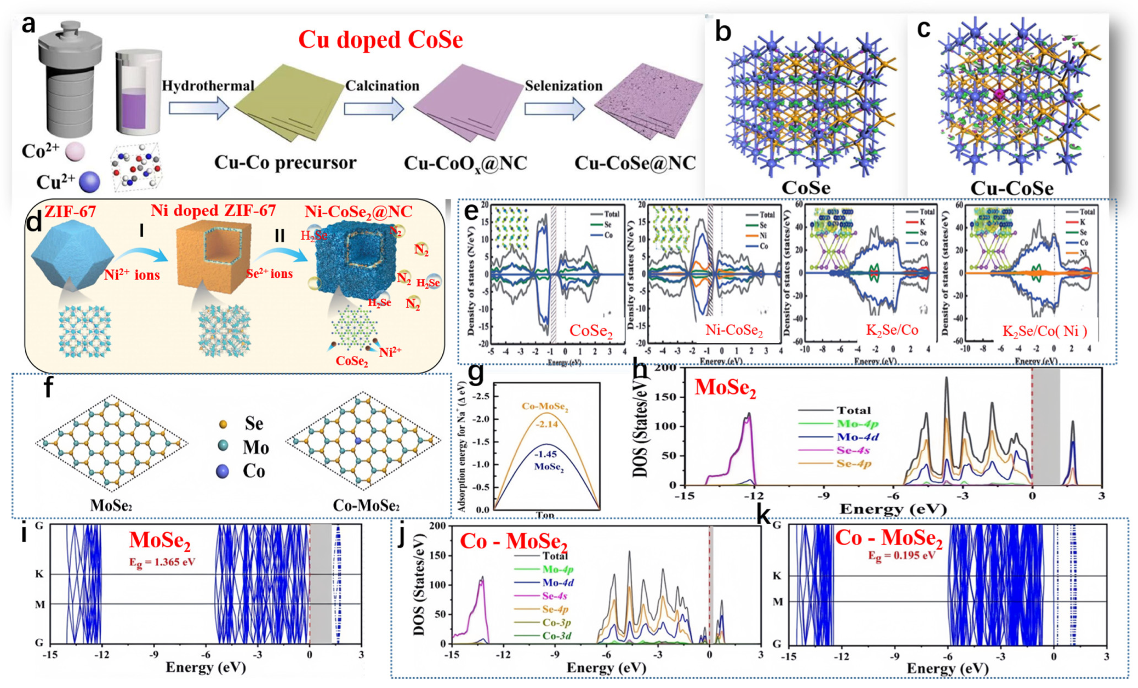 Molecules 29 03083 g005