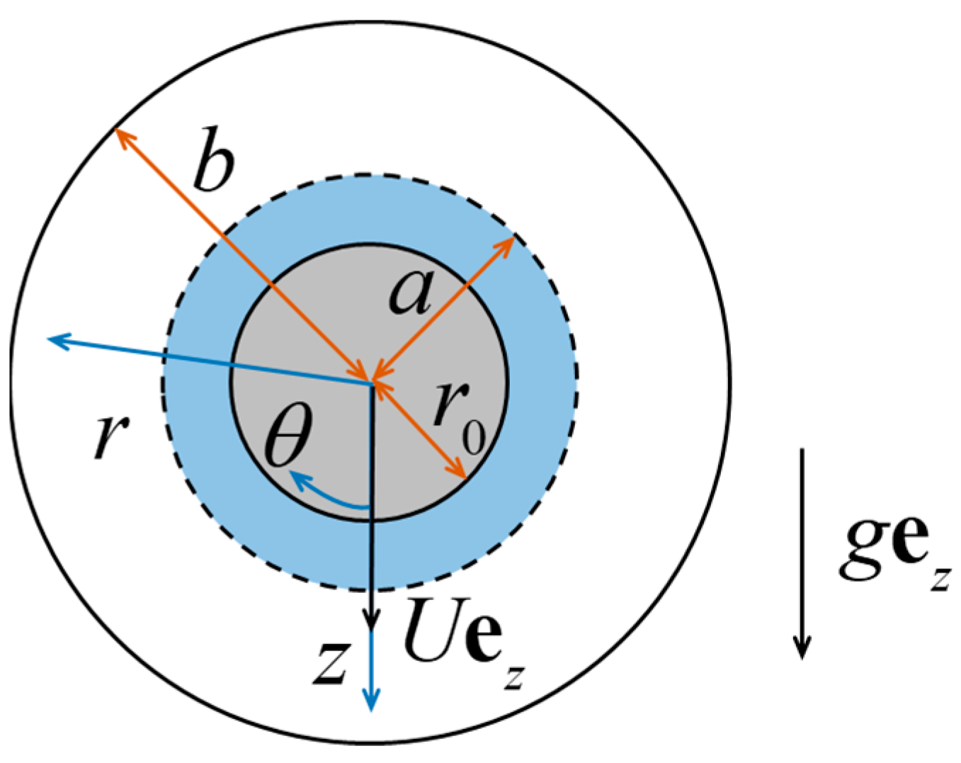 Molecules 29 03087 g001