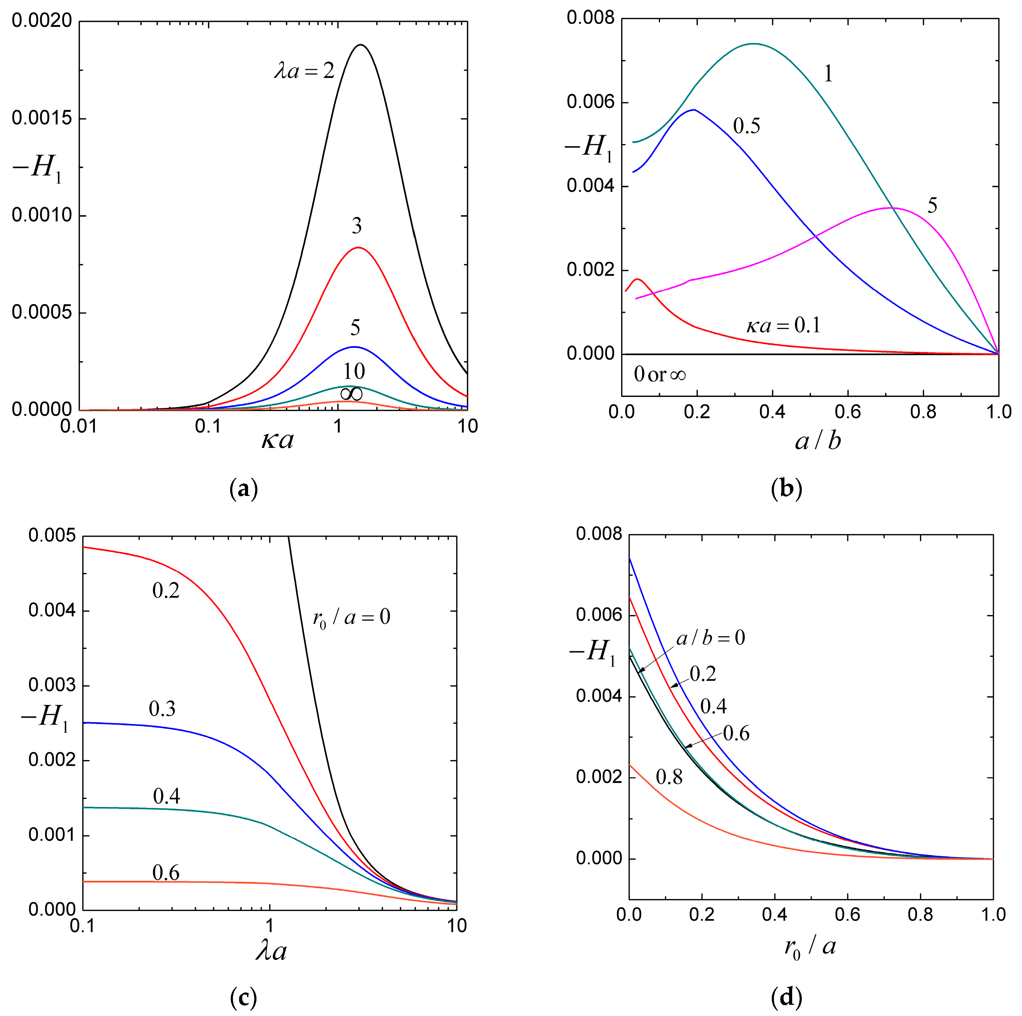Molecules 29 03087 g002