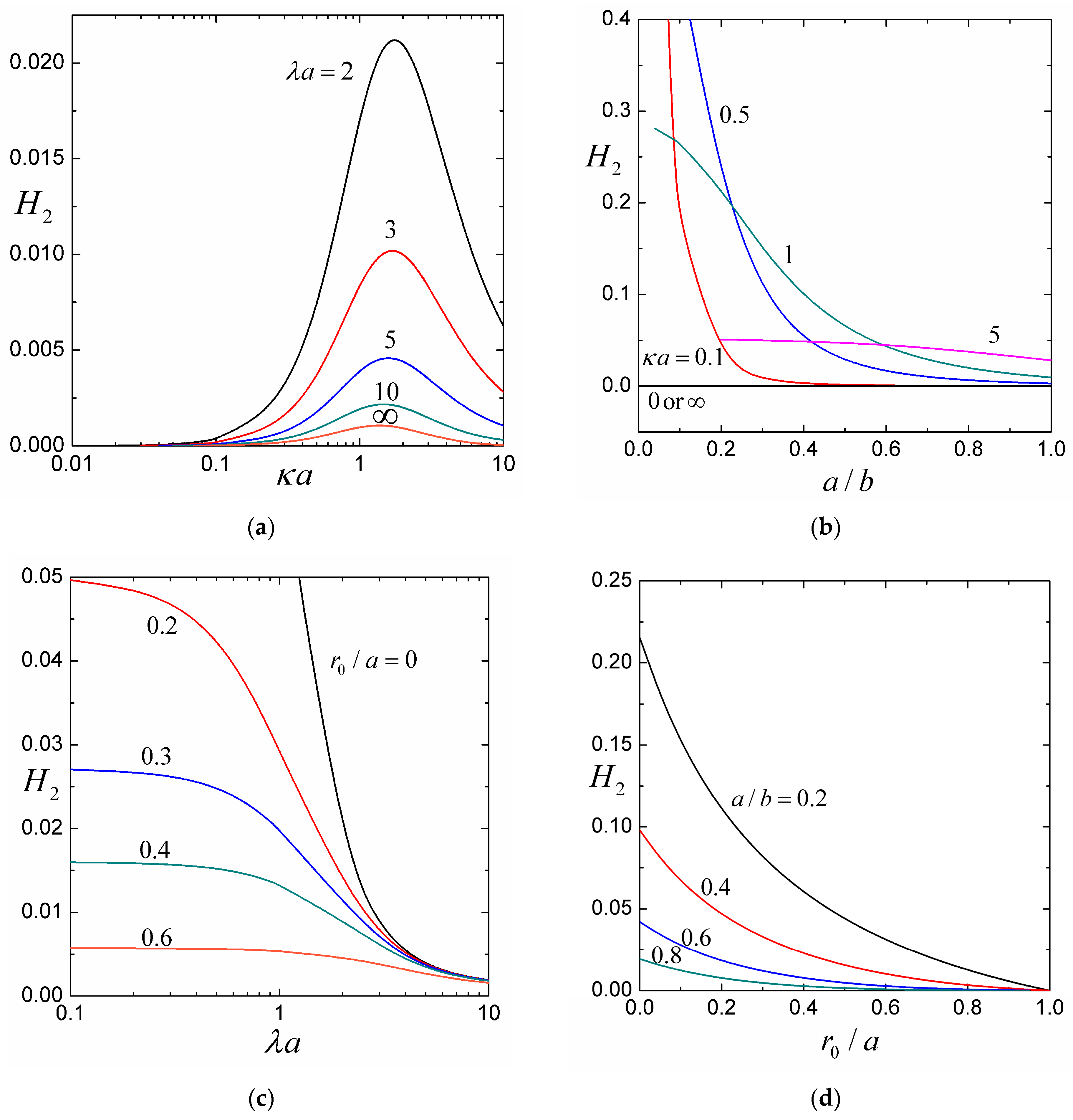 Molecules 29 03087 g003