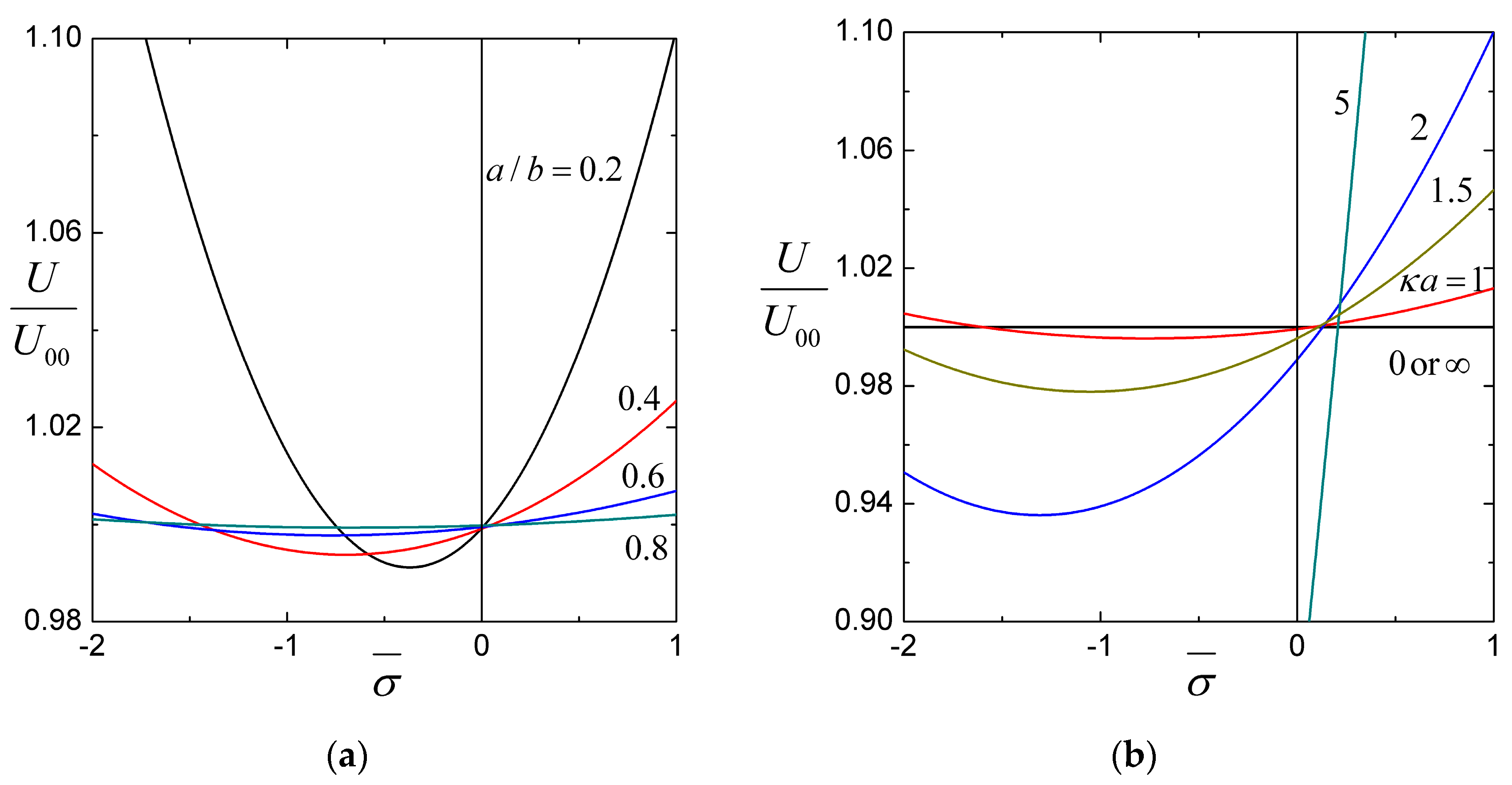 Molecules 29 03087 g005a