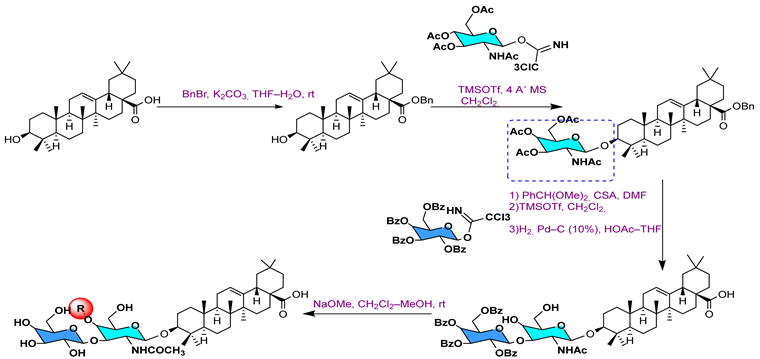 Molecules 29 03091 i010