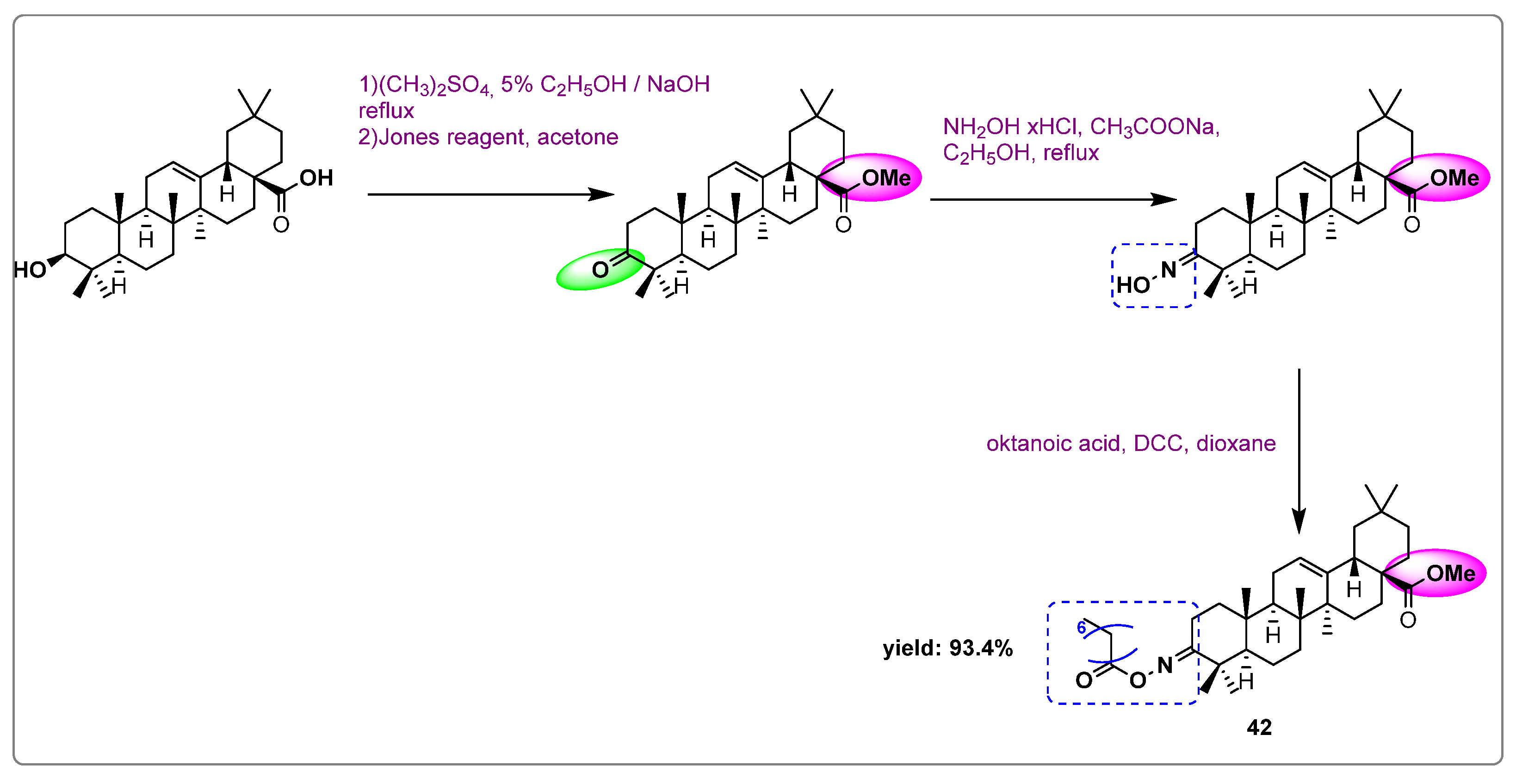 Phản ứng giữa C<sub onerror=