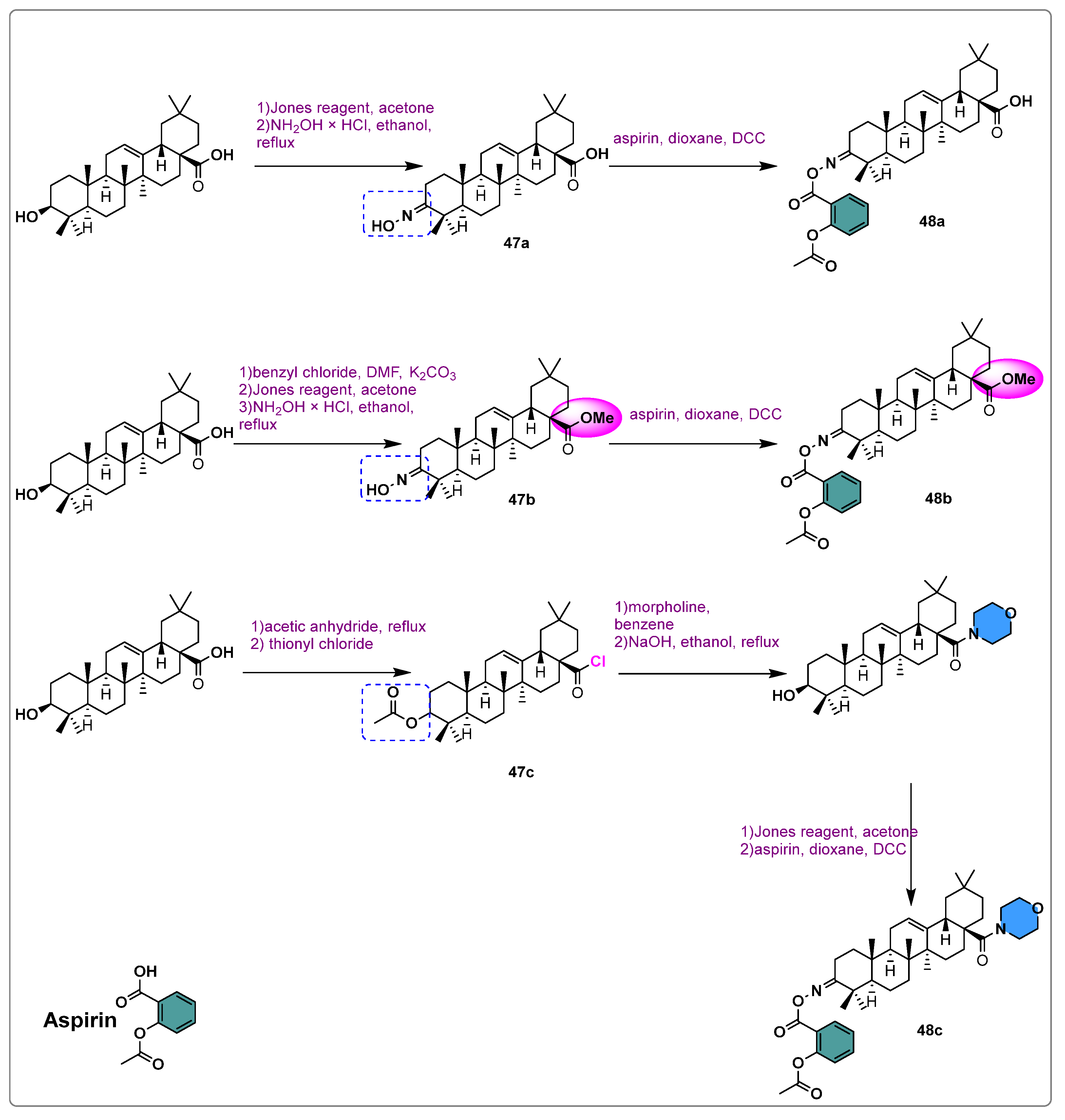 Molecules 29 03091 sch006