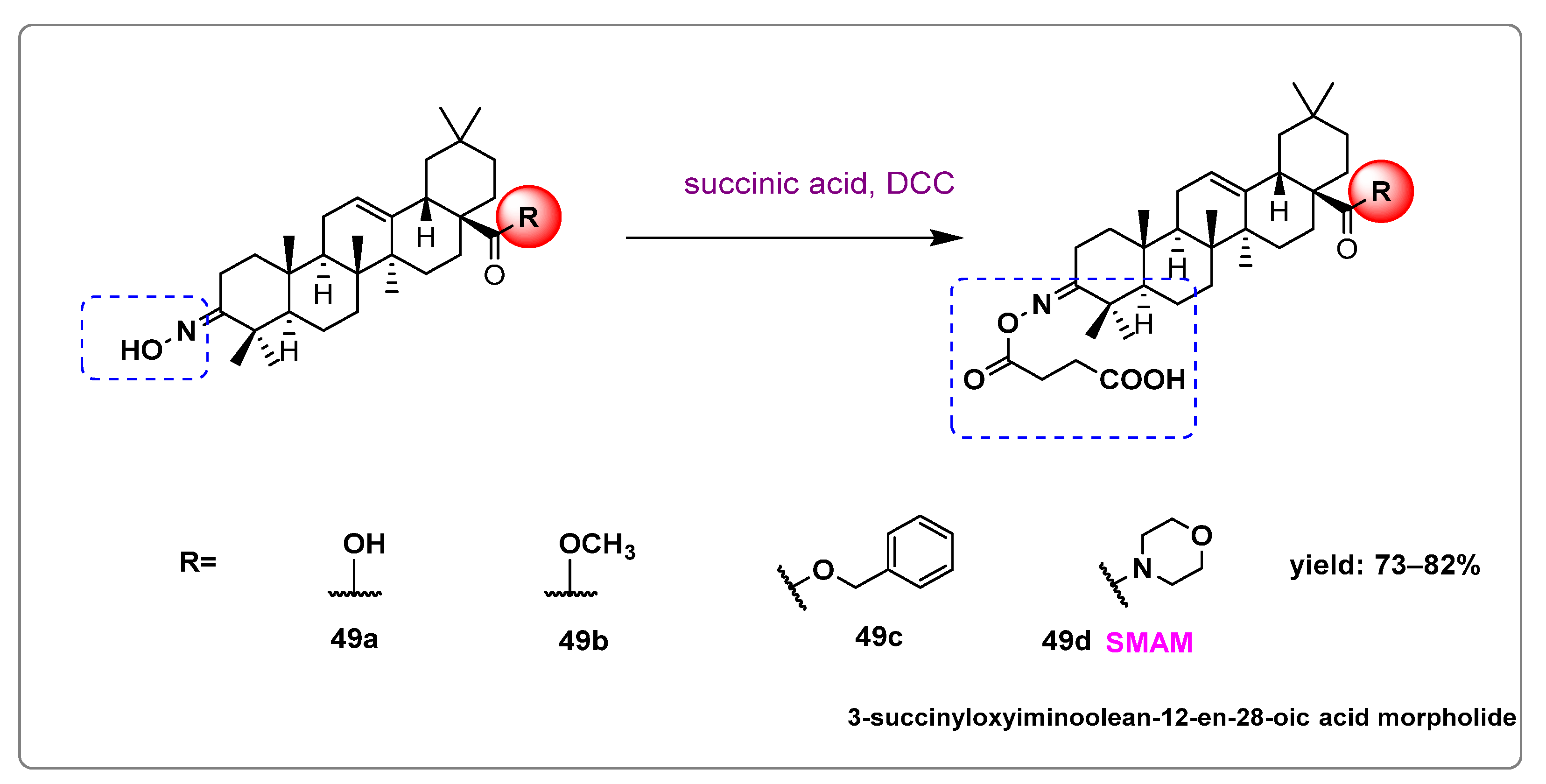 Molecules 29 03091 sch007