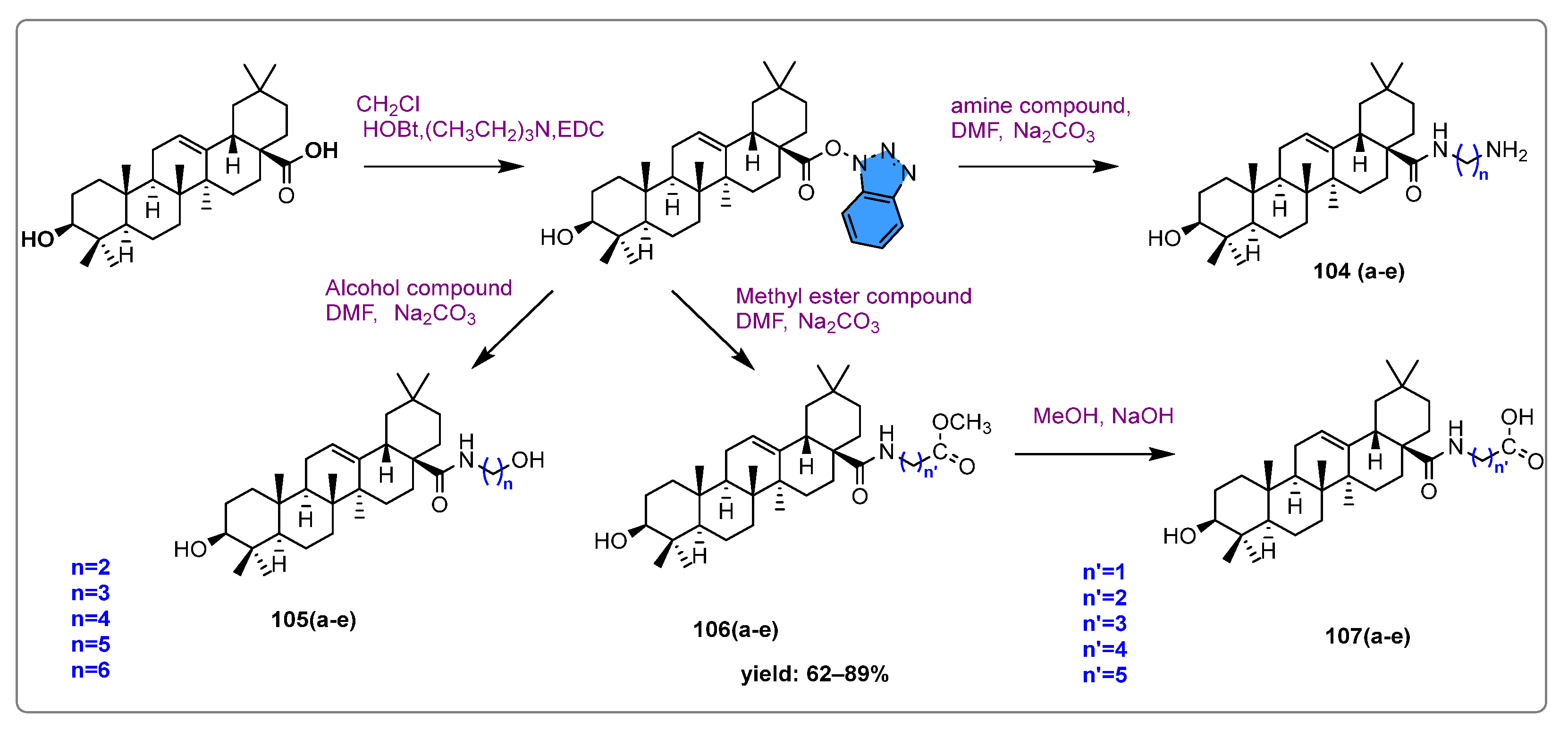 Molecules 29 03091 sch016