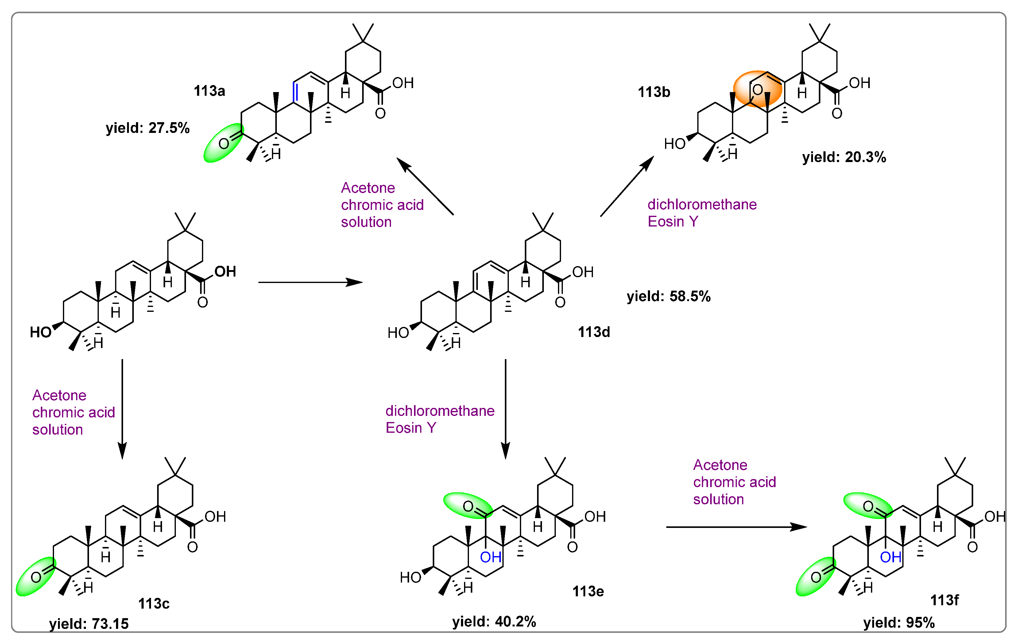 Molecules 29 03091 sch019