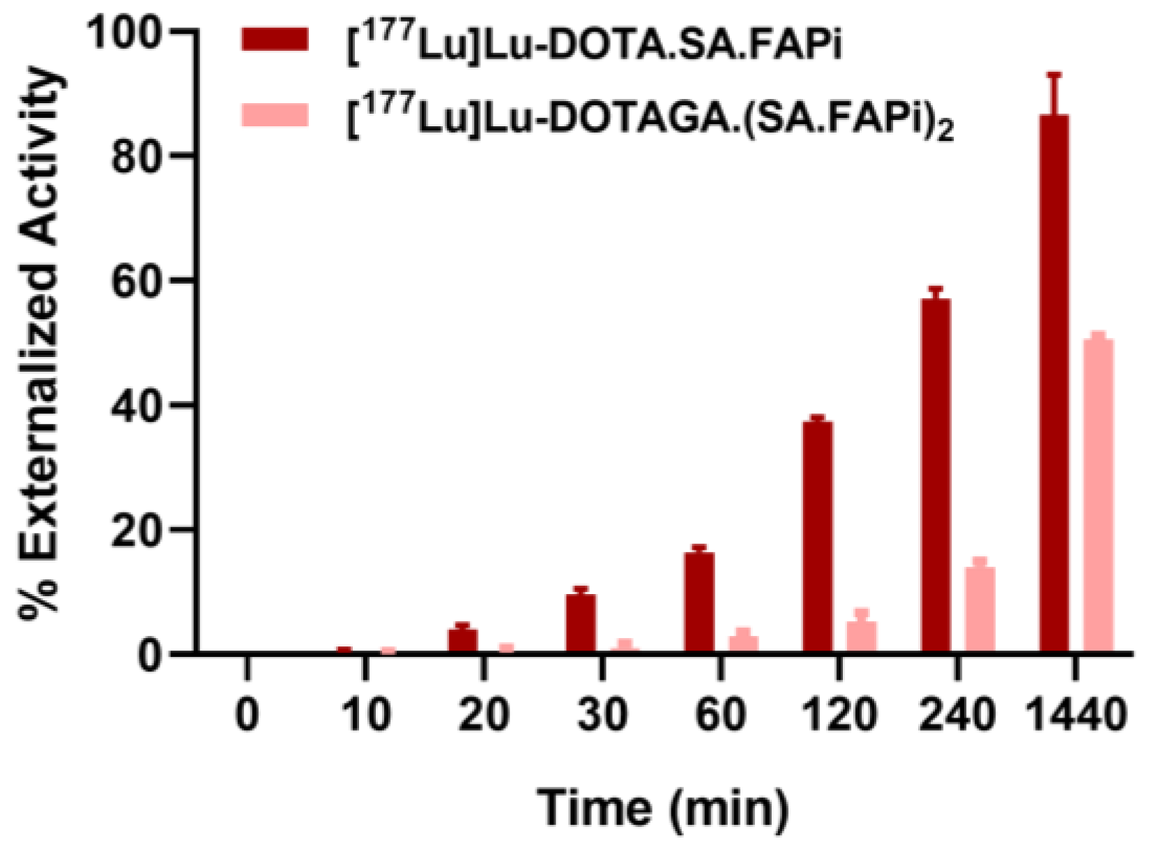 Molecules 29 03093 g002
