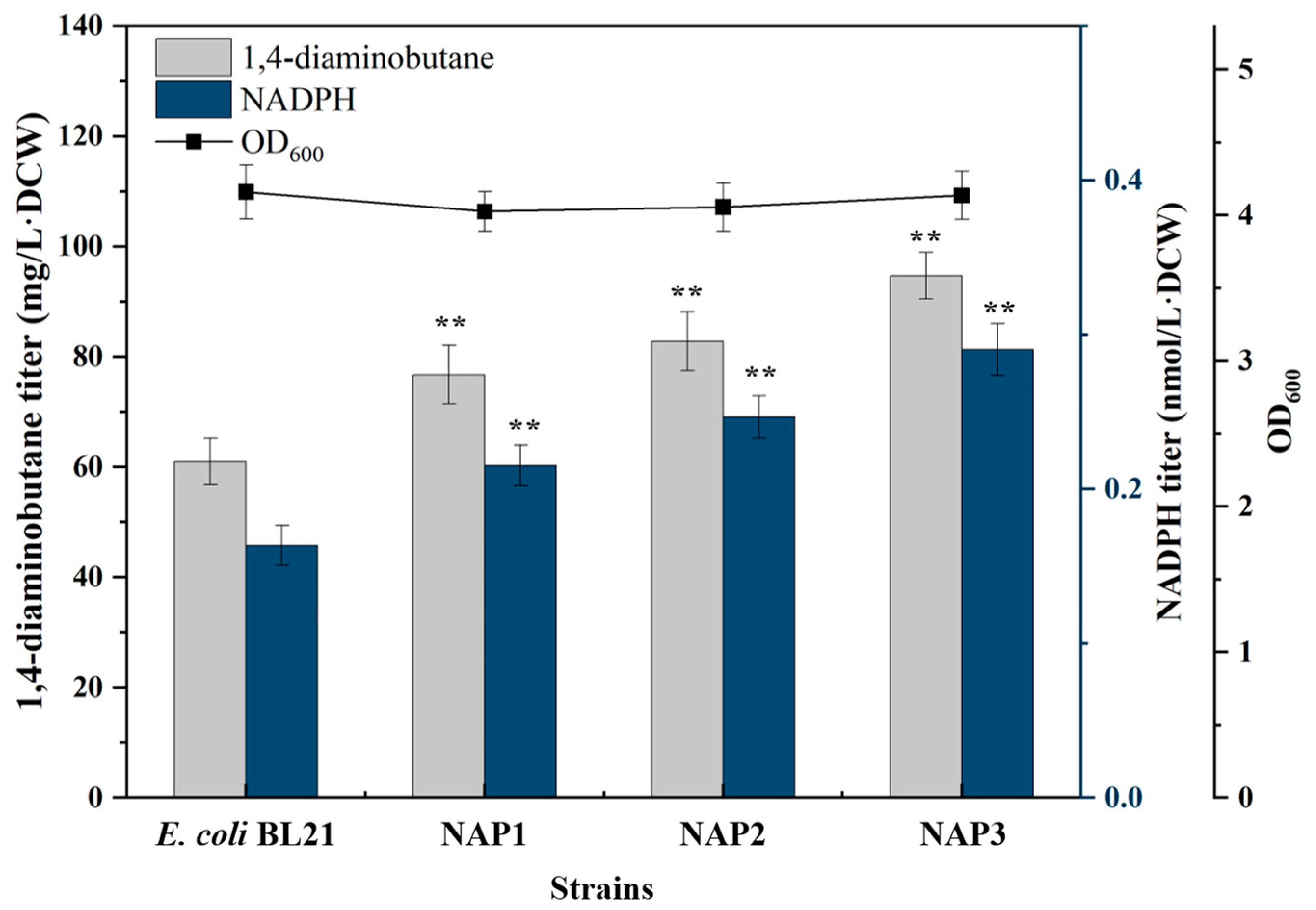 Molecules 29 03094 g002