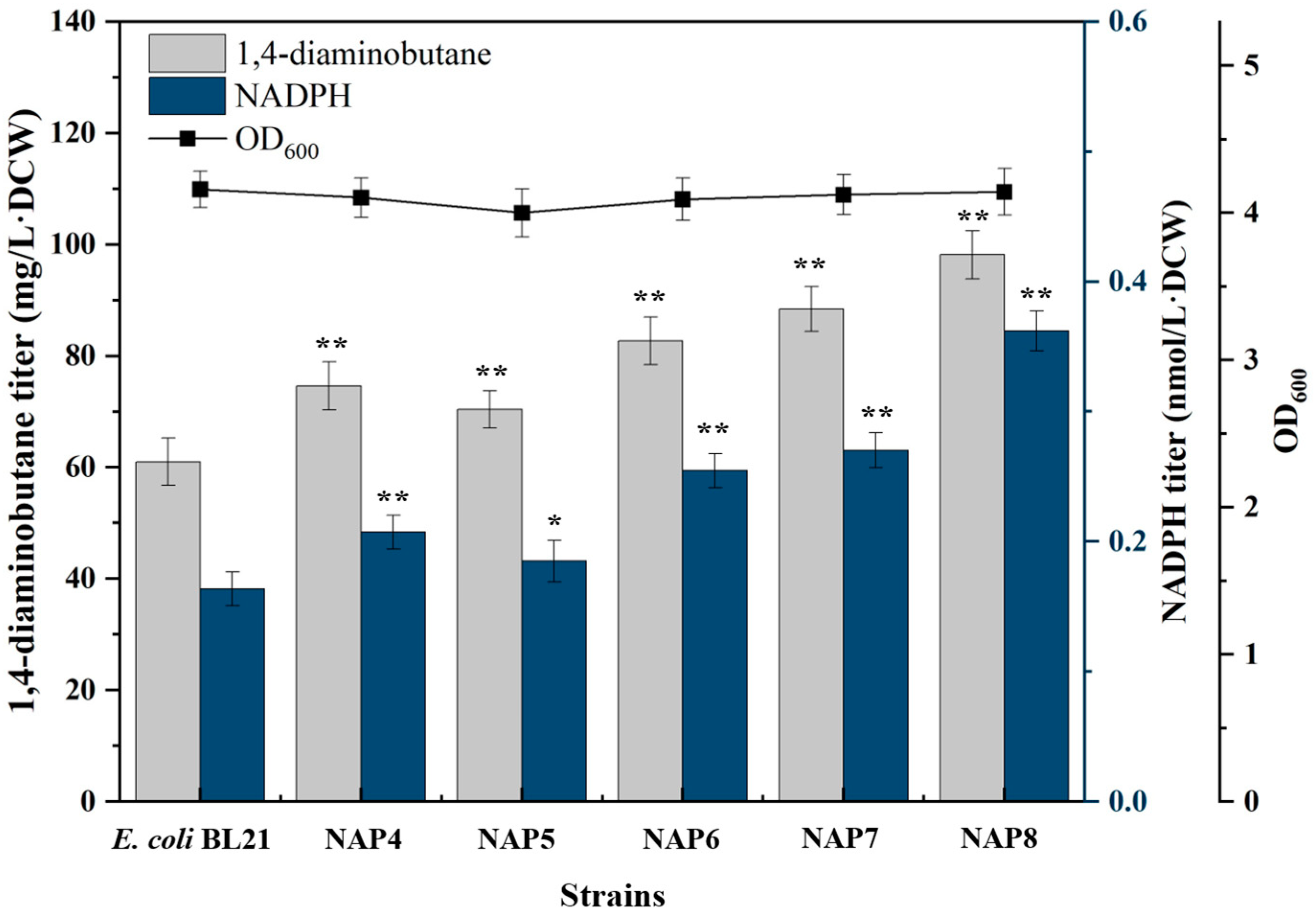 Molecules 29 03094 g003