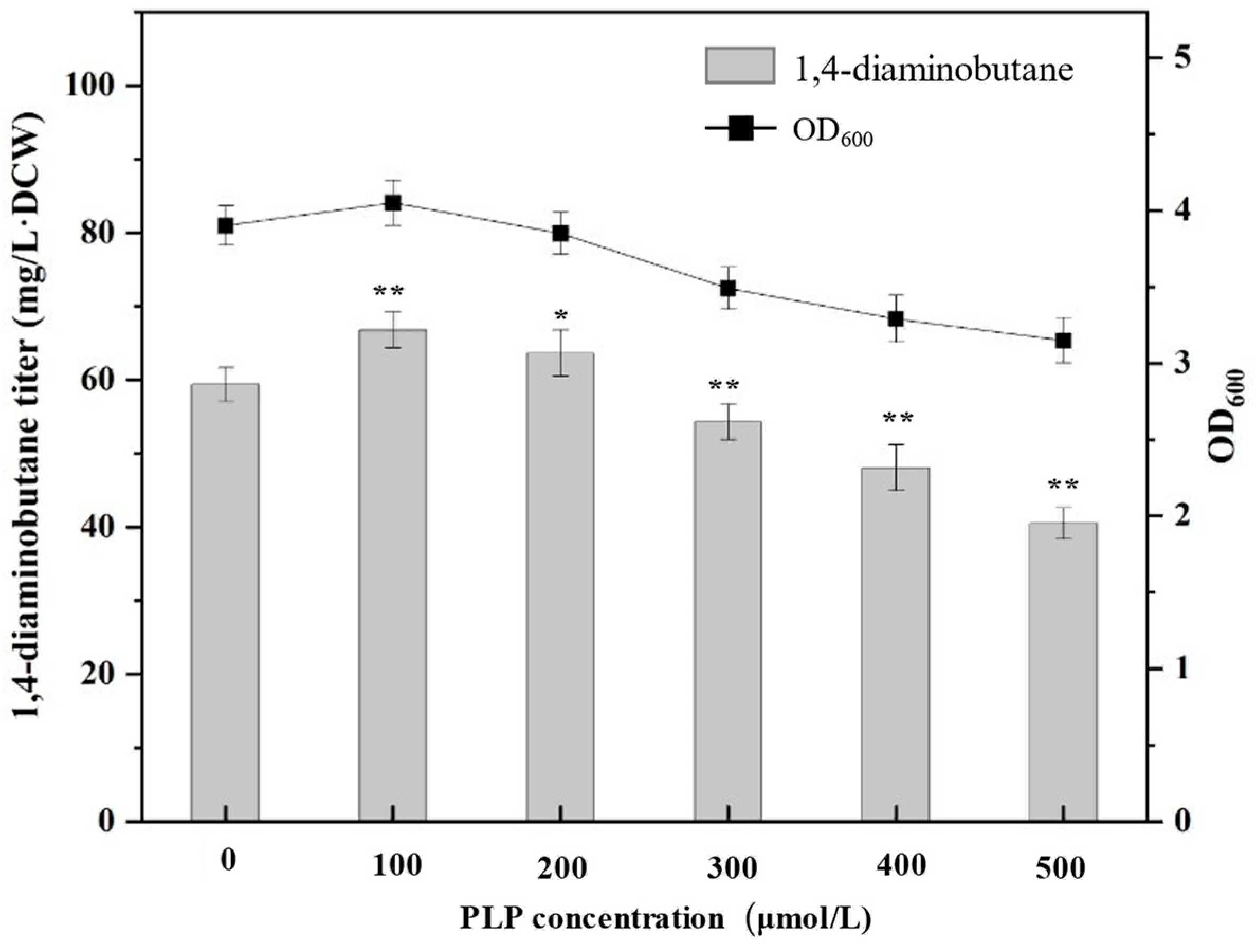 Molecules 29 03094 g004