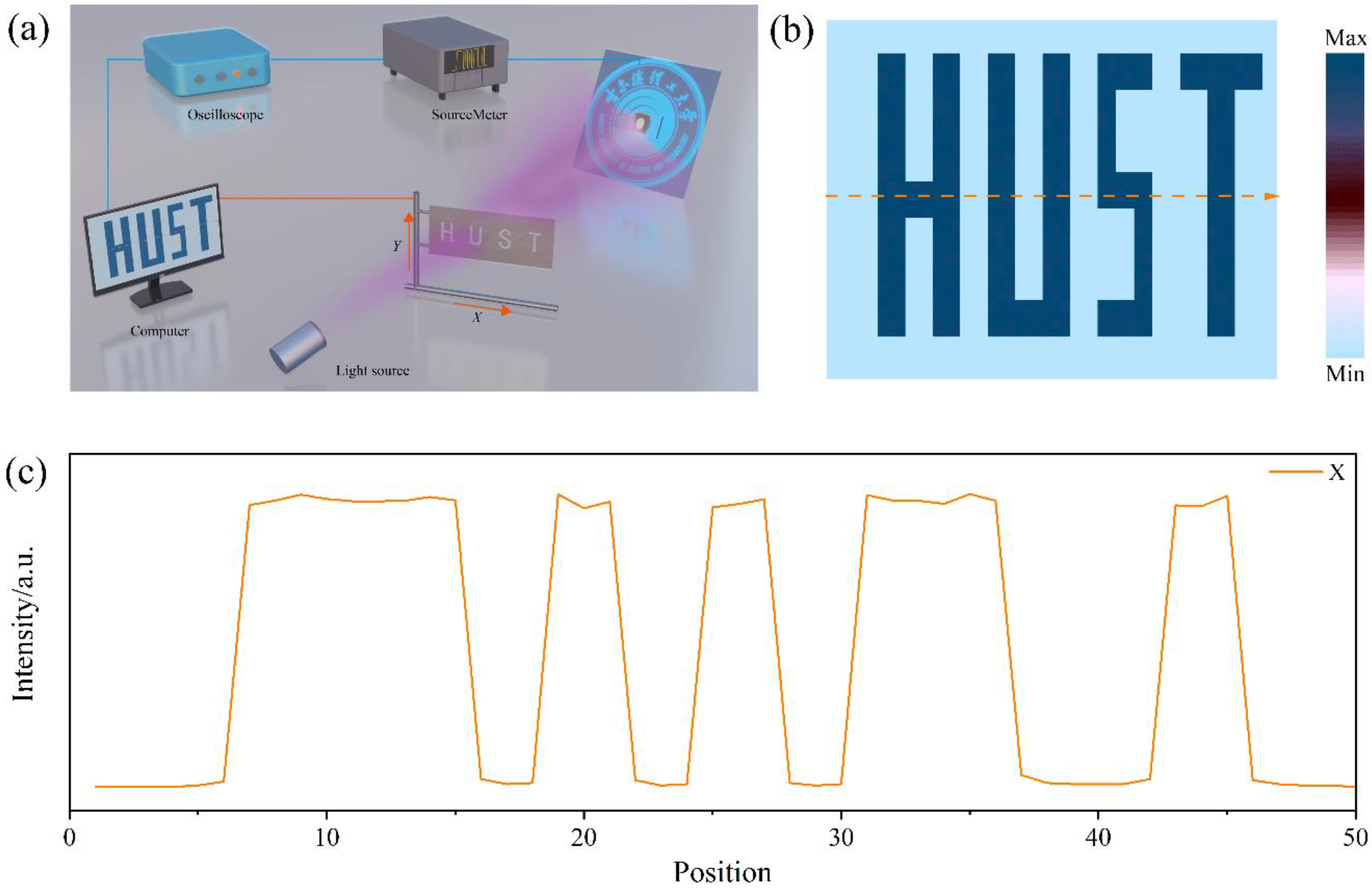 Molecules 29 03096 g008