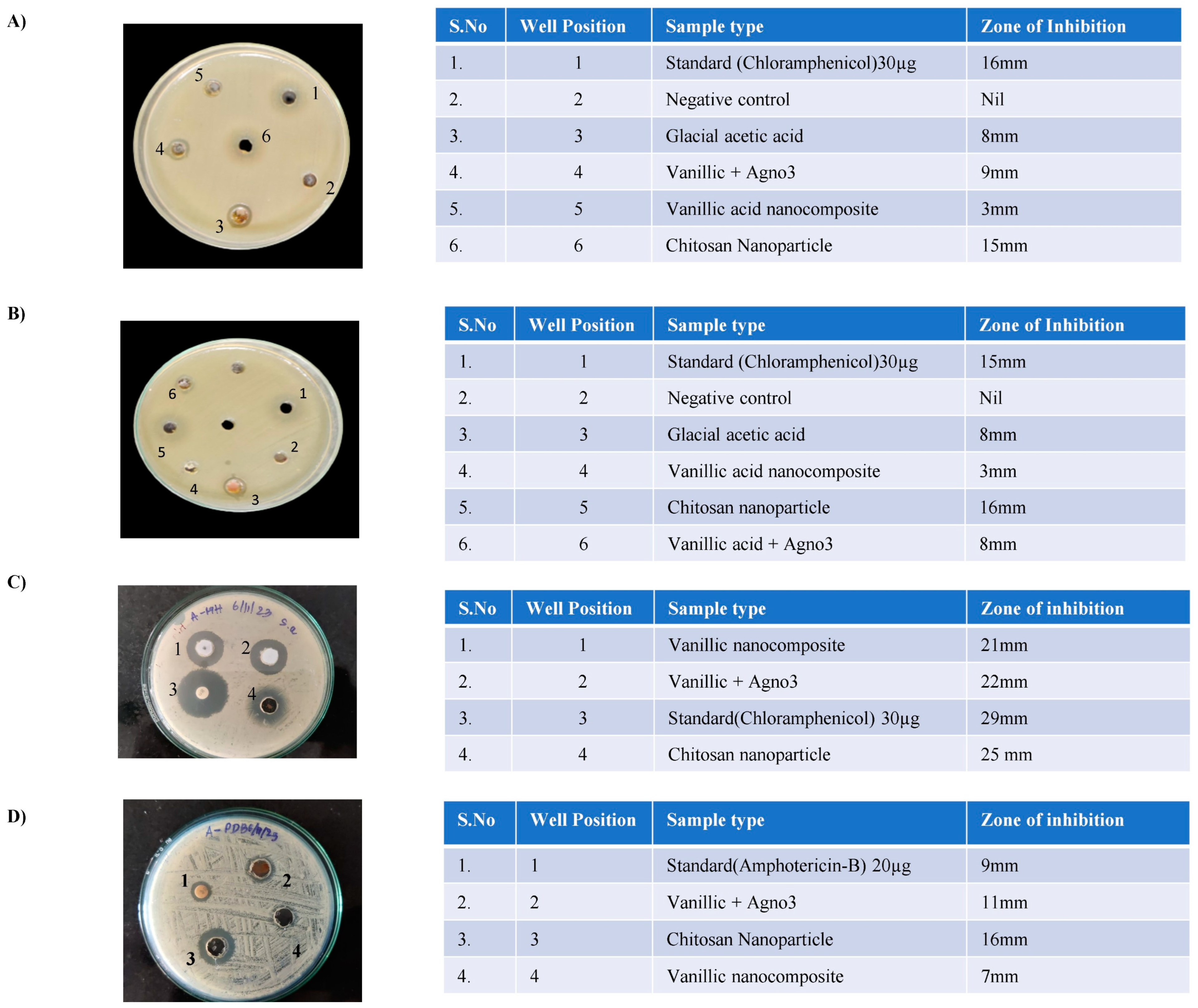 Molecules 29 03098 g004 Molecules 29 03098 g004