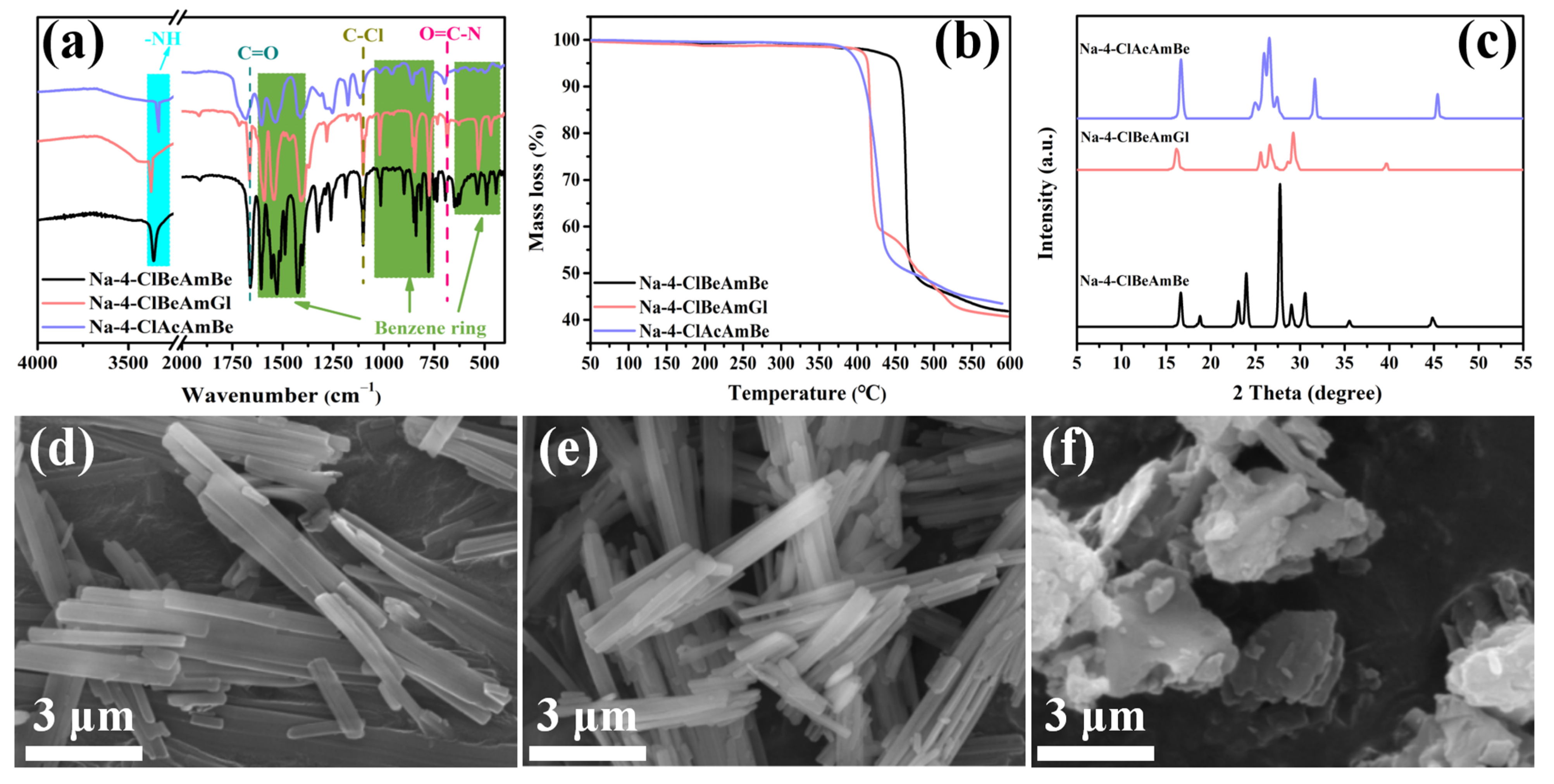 Molecules 29 03100 g002