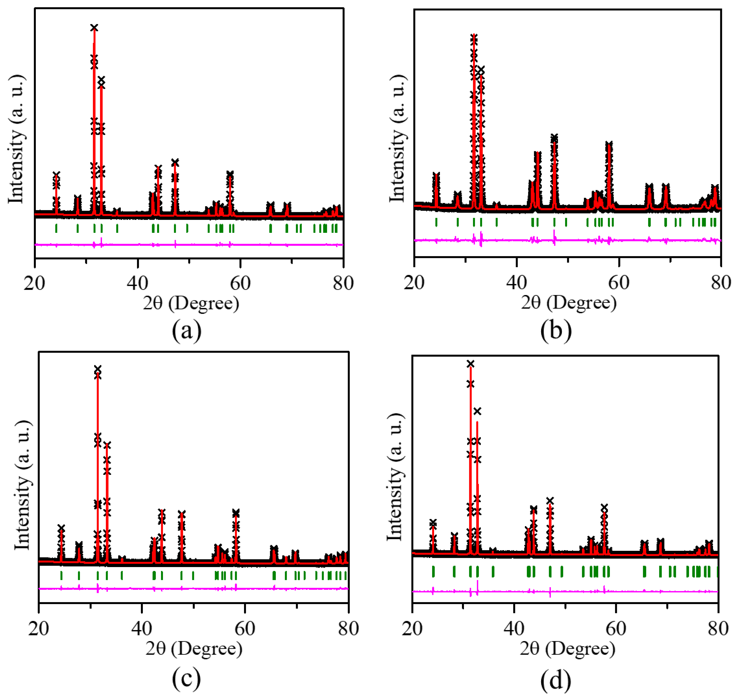 Molecules 29 03107 g001 Molecules 29 03107 g001