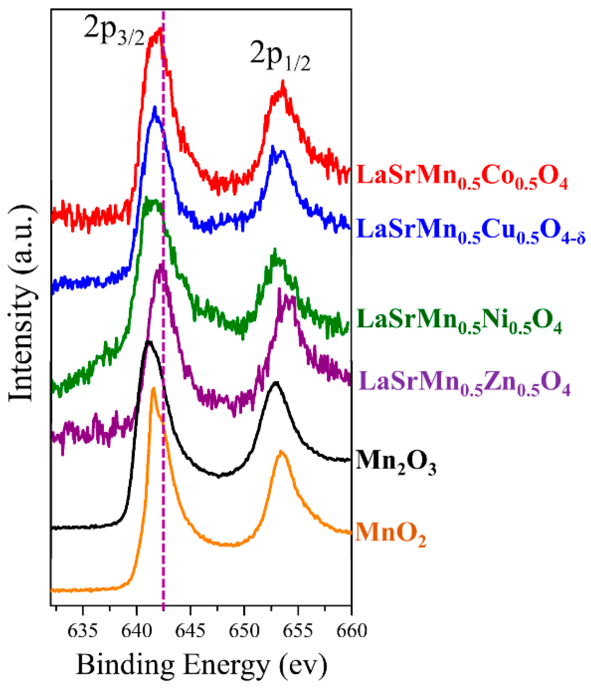 Molecules 29 03107 g004 Molecules 29 03107 g004