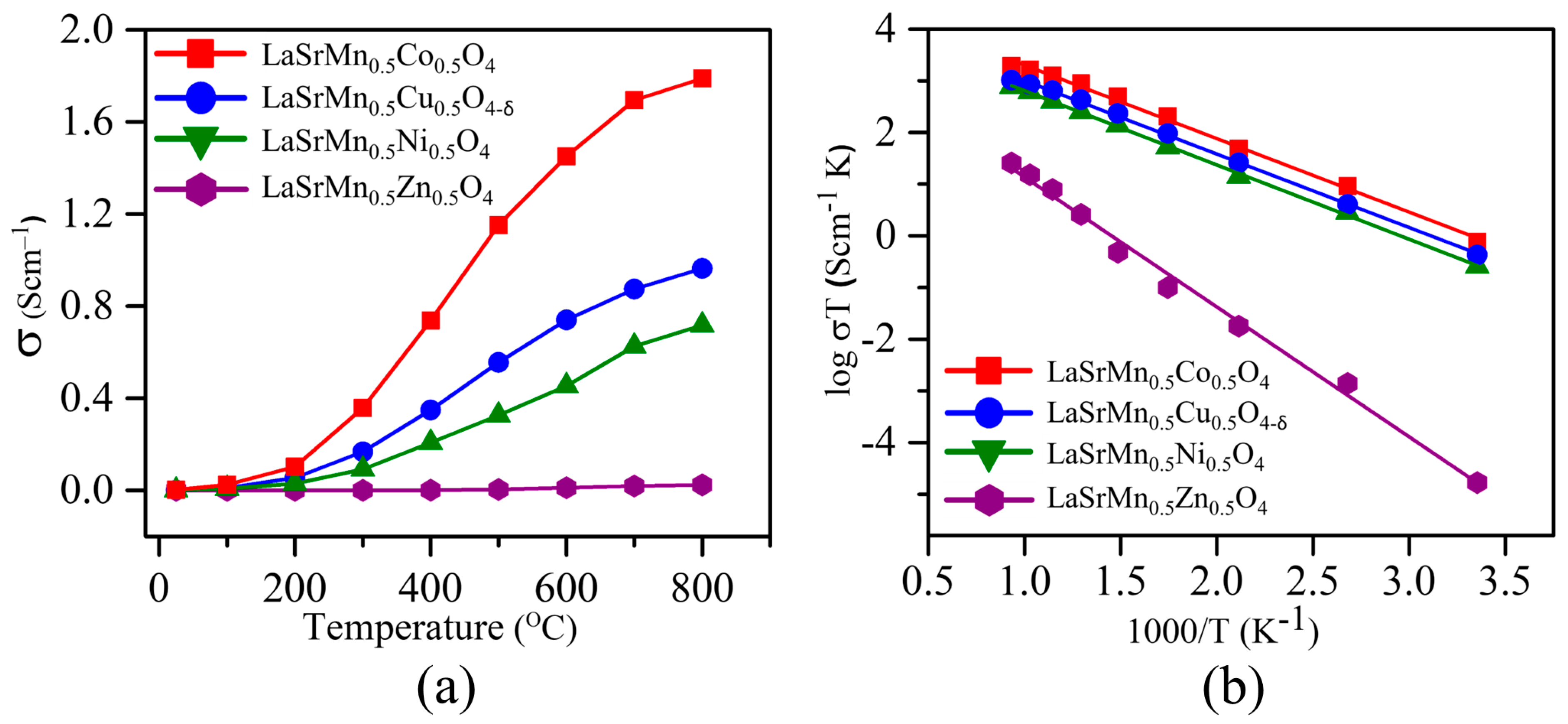 Molecules 29 03107 g006 Molecules 29 03107 g006