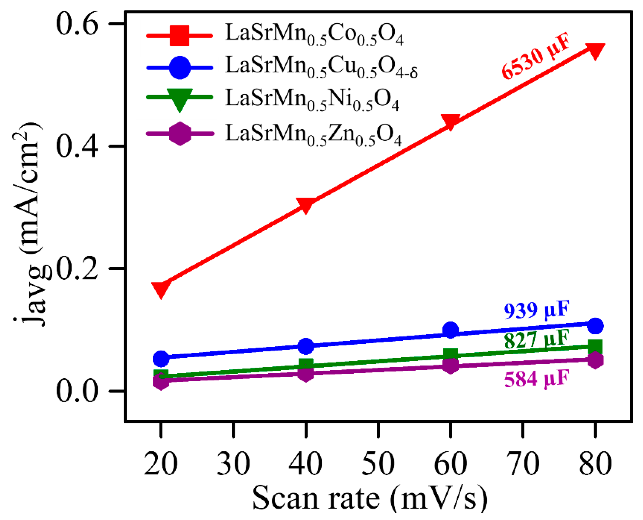 Molecules 29 03107 g010 Molecules 29 03107 g010