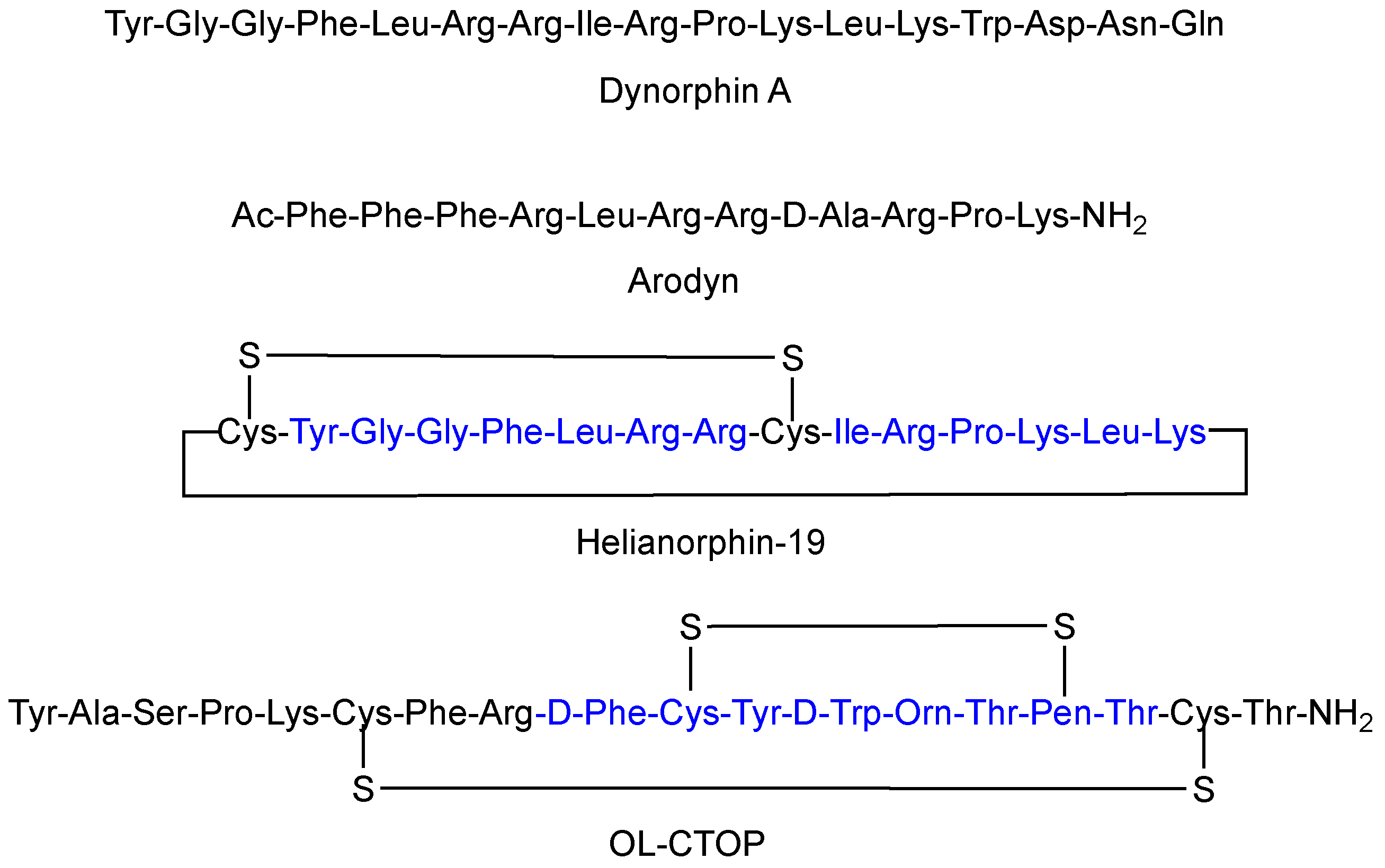 Molecules 29 03109 g001 Molecules 29 03109 g001