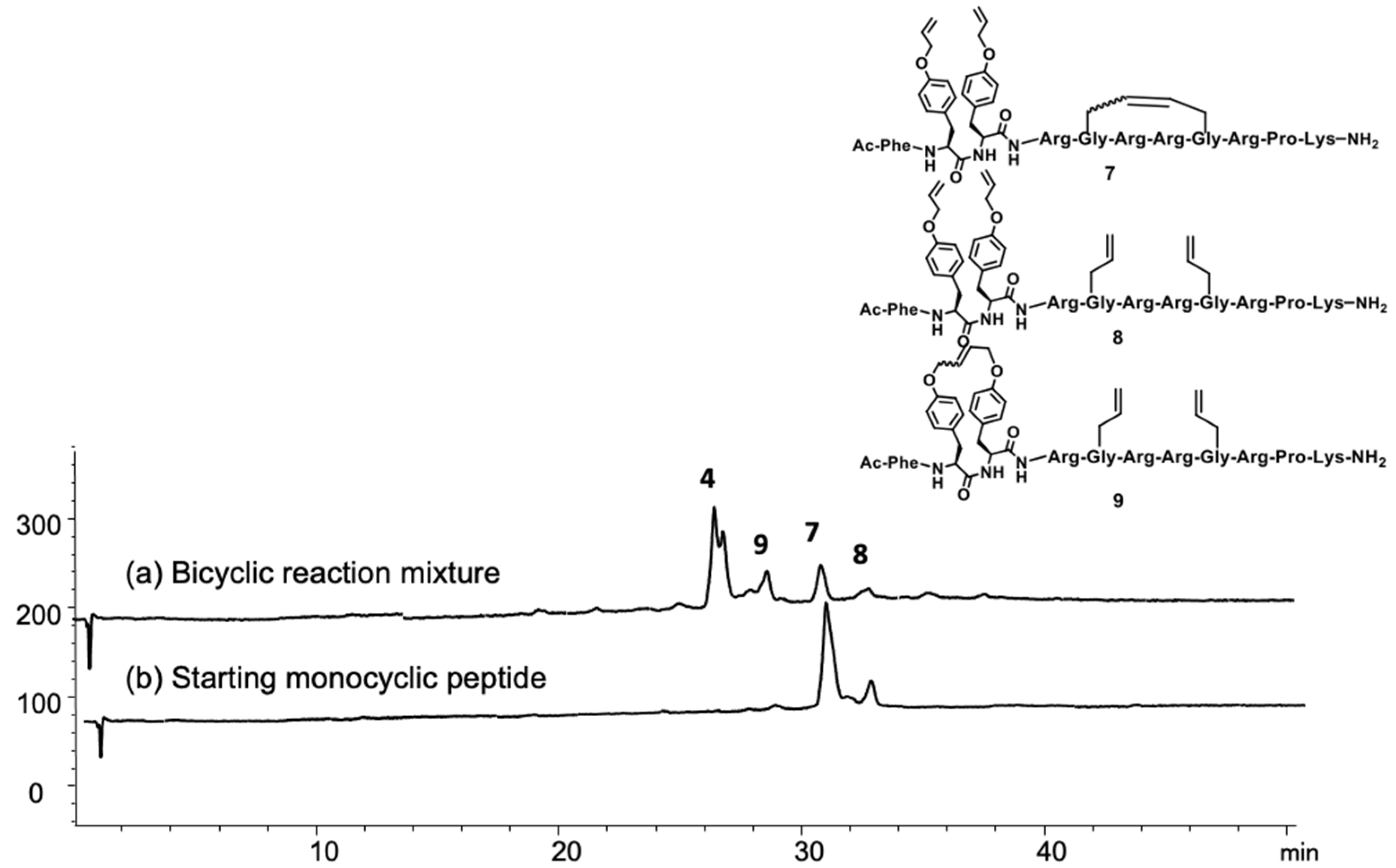 Molecules 29 03109 g004 Molecules 29 03109 g004