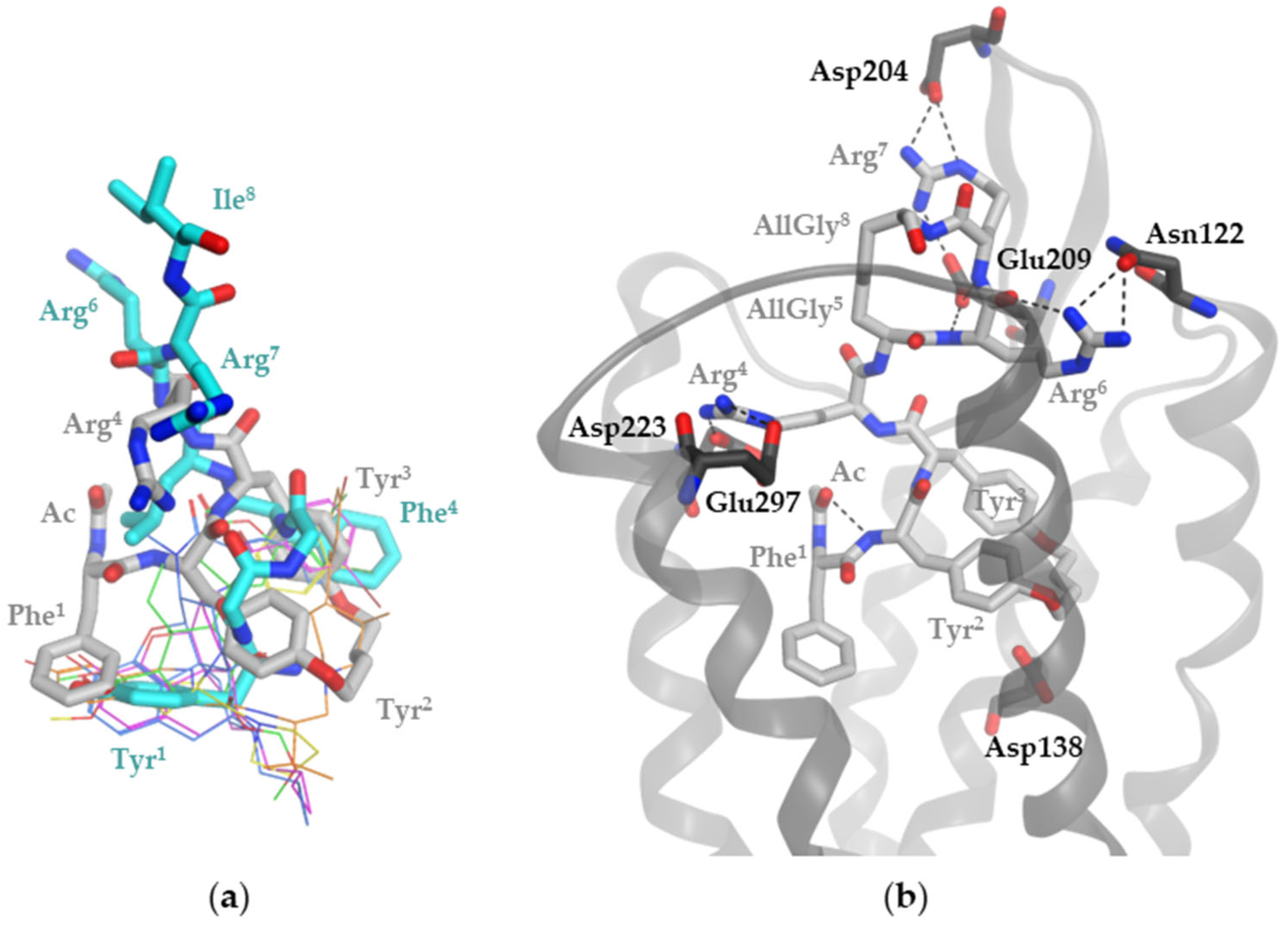 Molecules 29 03109 g005 Molecules 29 03109 g005