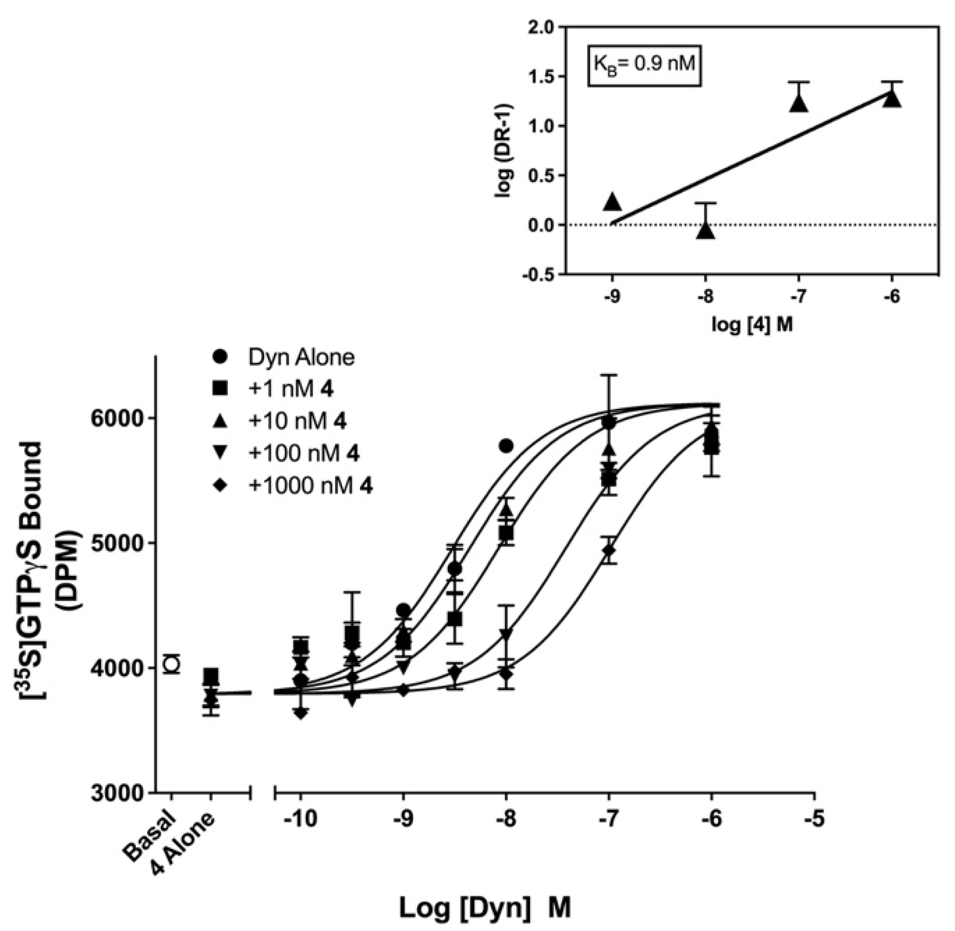 Molecules 29 03109 g006 Molecules 29 03109 g006