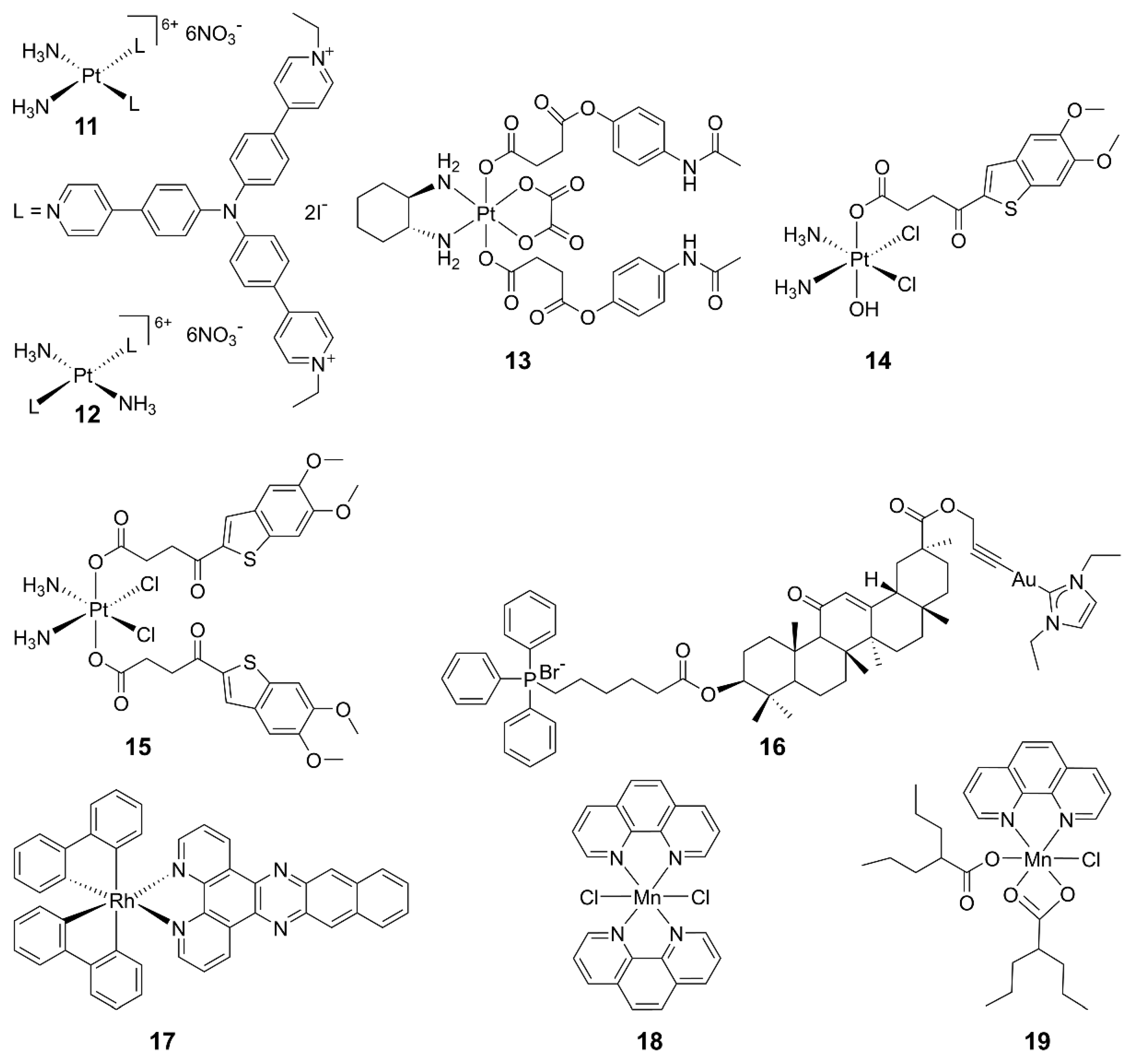 Molecules 29 03121 g006