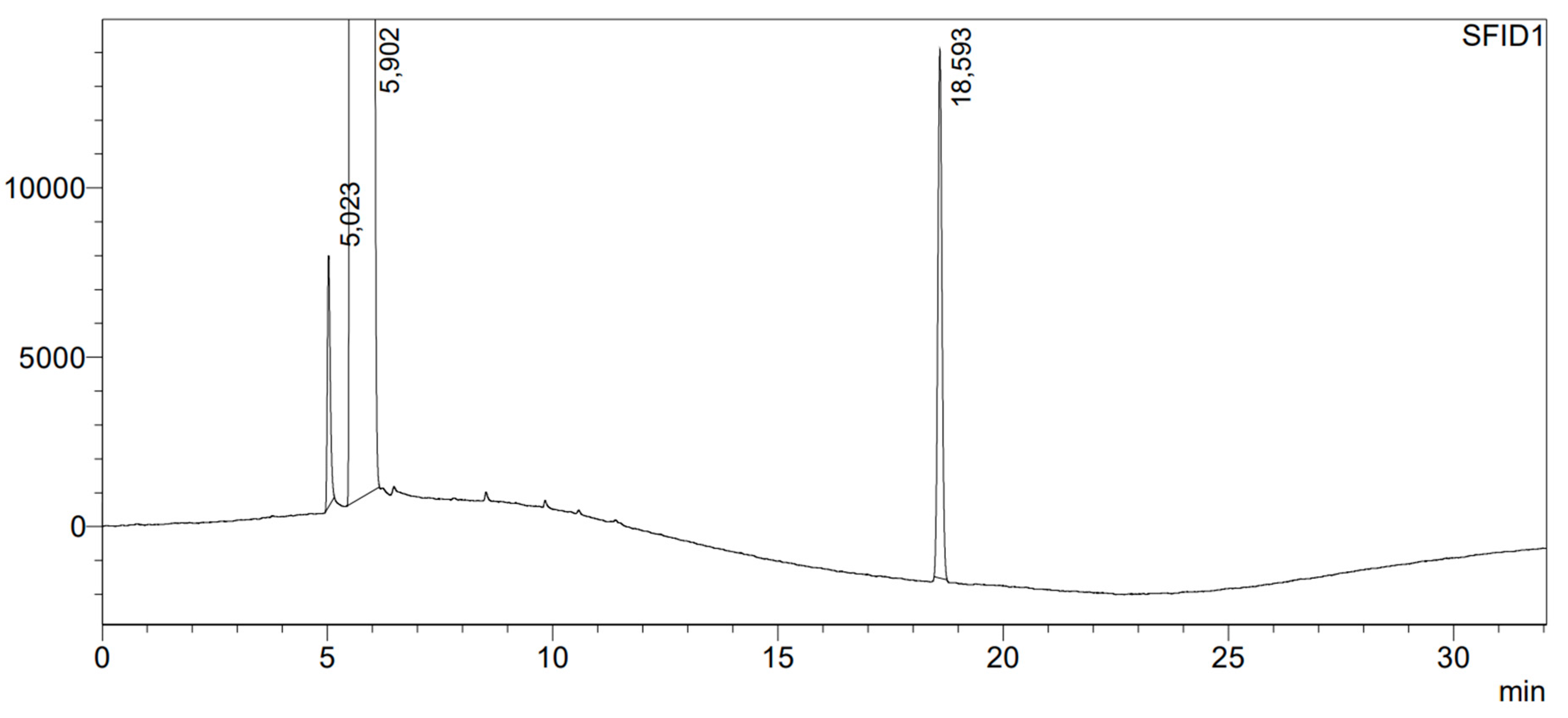 Molecules 29 03124 g001