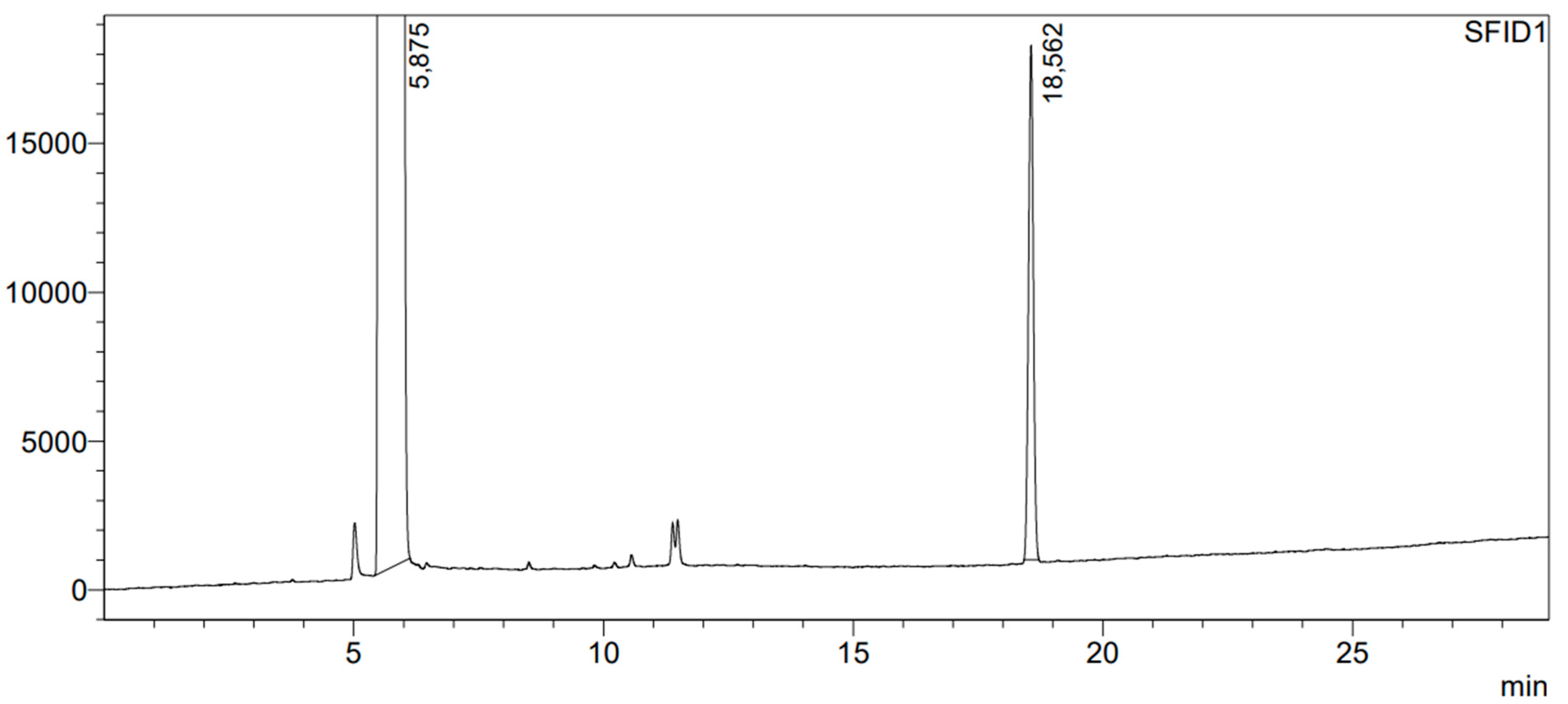 Molecules 29 03124 g002