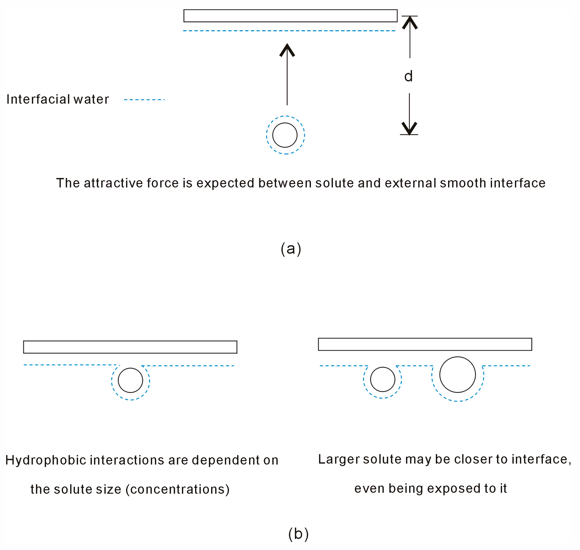 Molecules 29 03128 g003