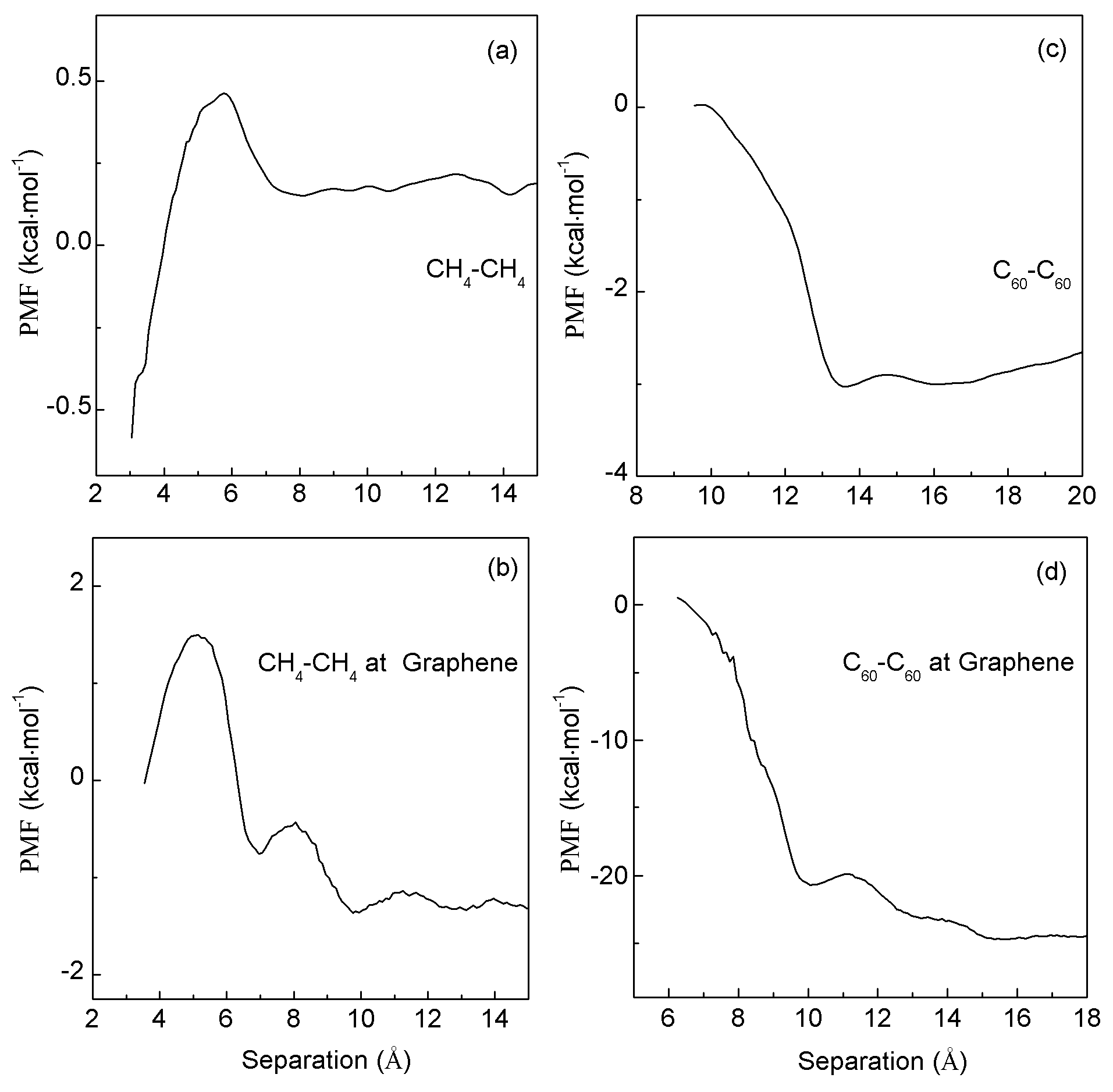 Molecules 29 03128 g007