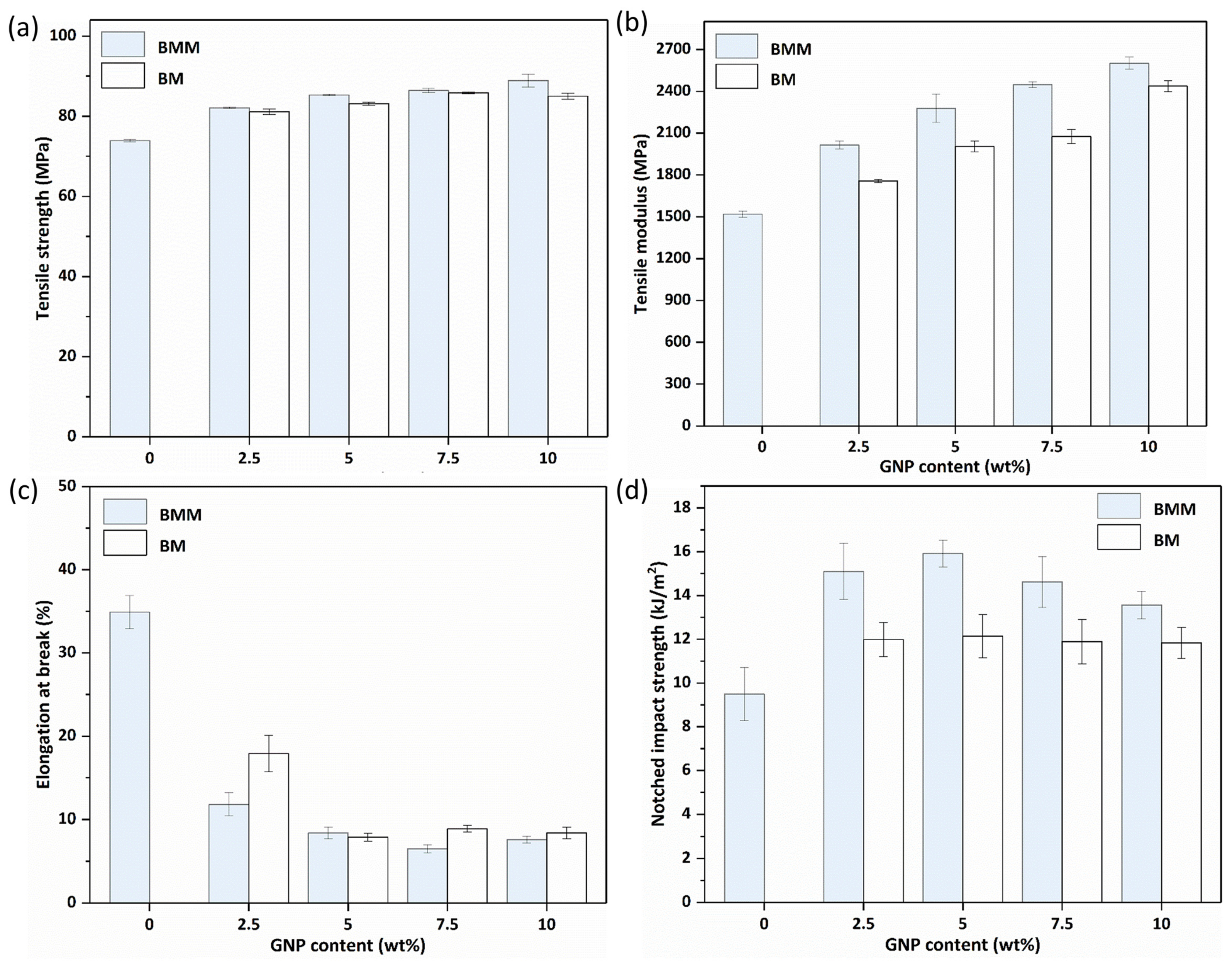 Molecules 29 03141 g009